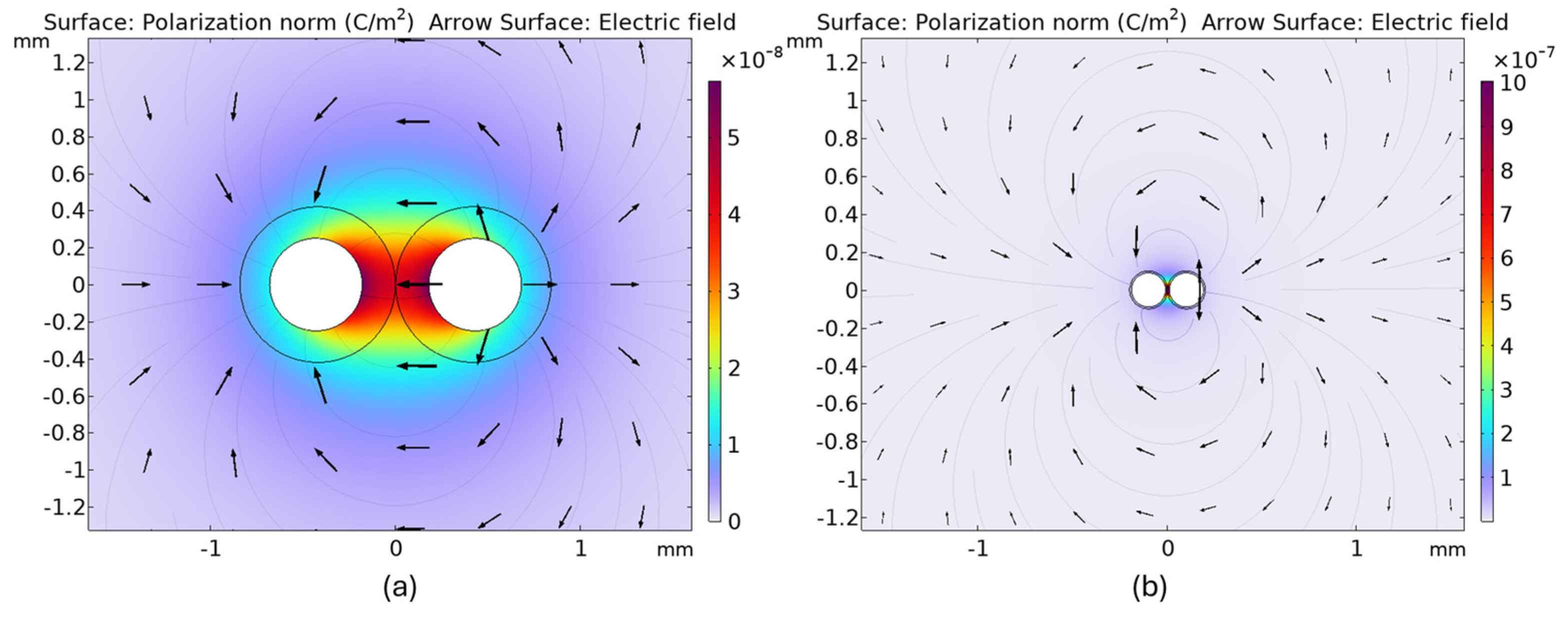 Metrology 05 00038 g007