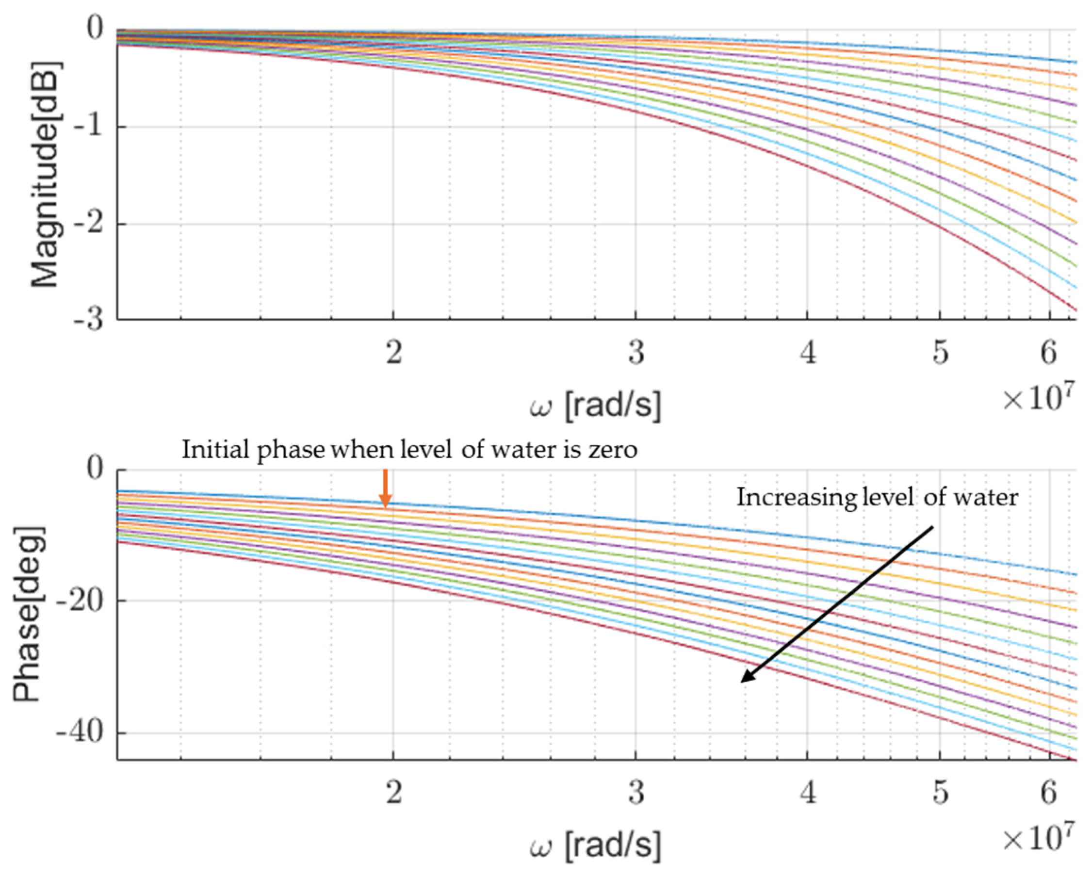 Metrology 05 00038 g008