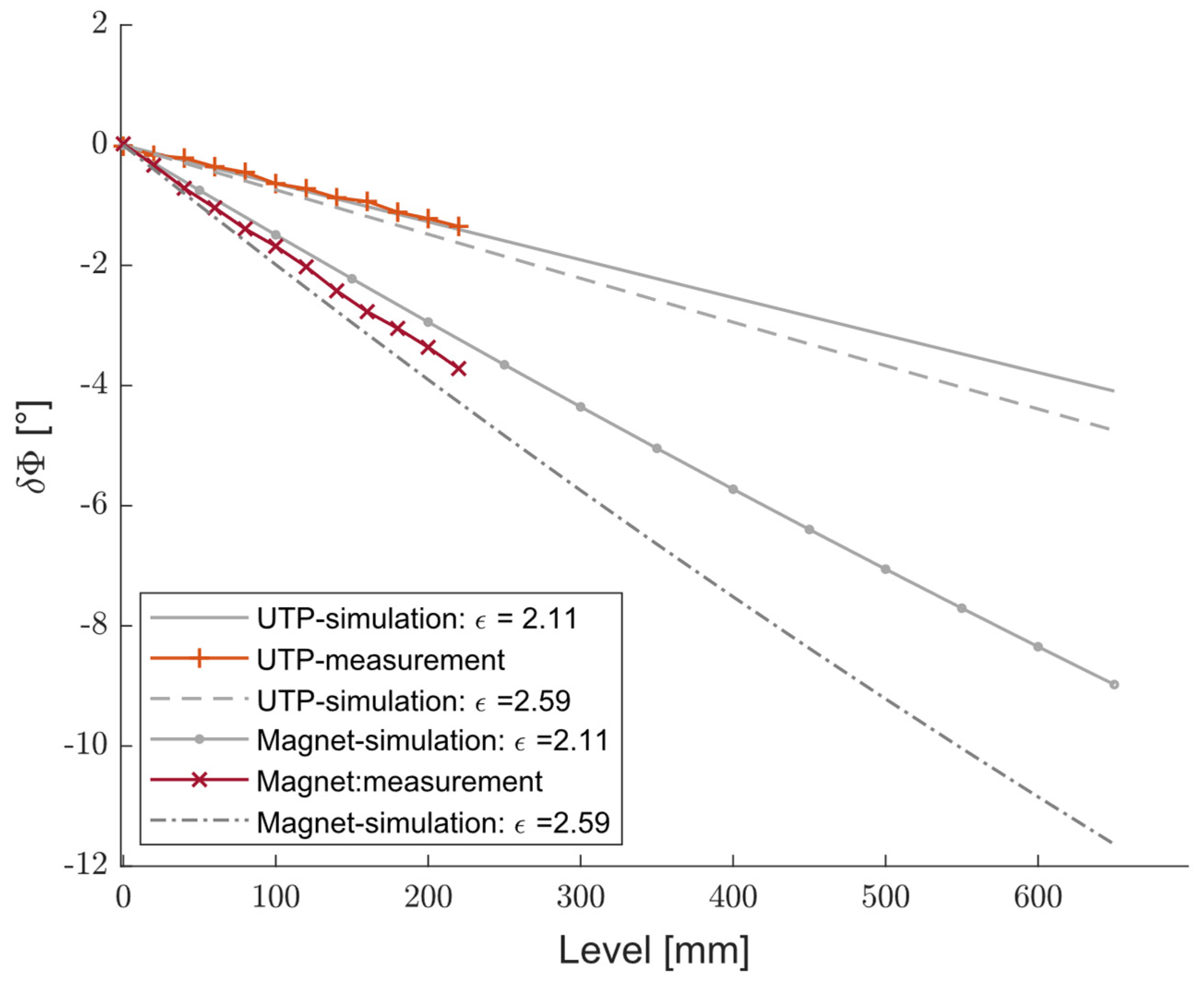 Metrology 05 00038 g013