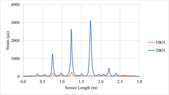 Metrology 05 00040 g0a4