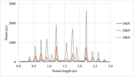 Metrology 05 00040 g0a5
