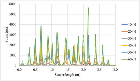 Metrology 05 00040 g0a9