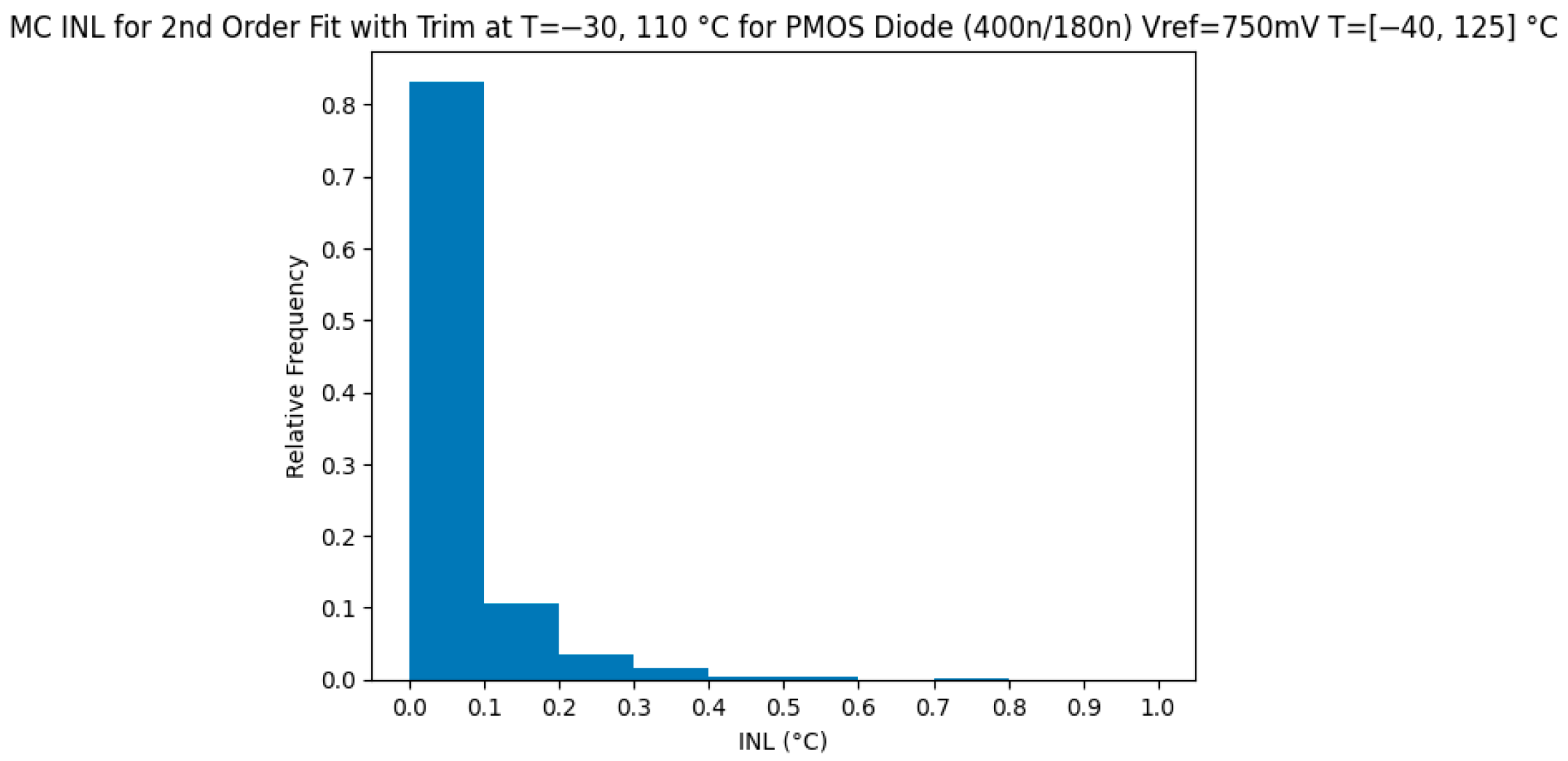Metrology 05 00046 g004