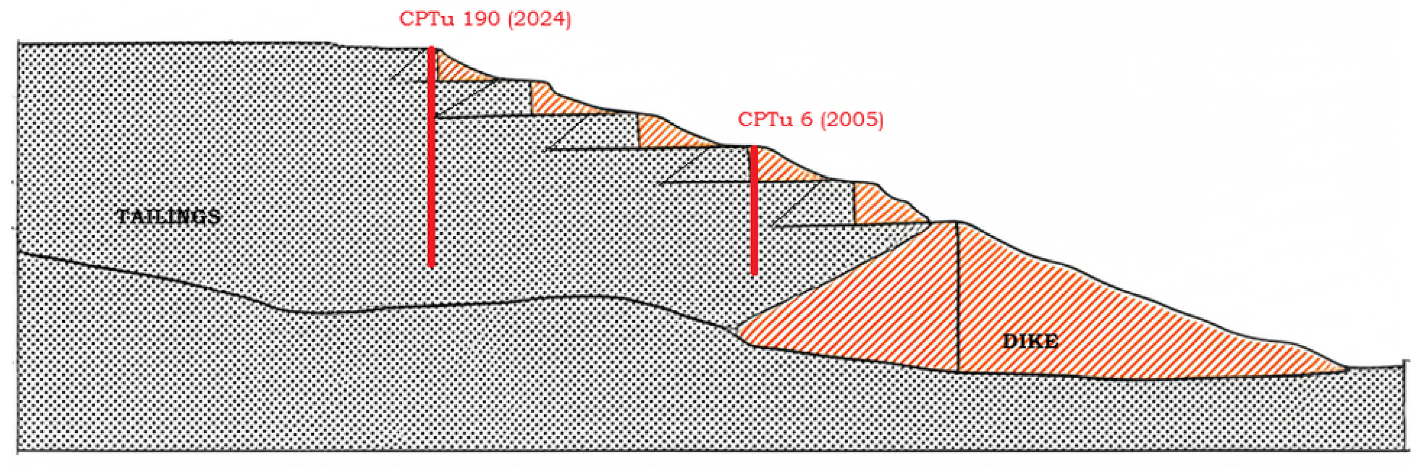 Metrology 05 00048 g001