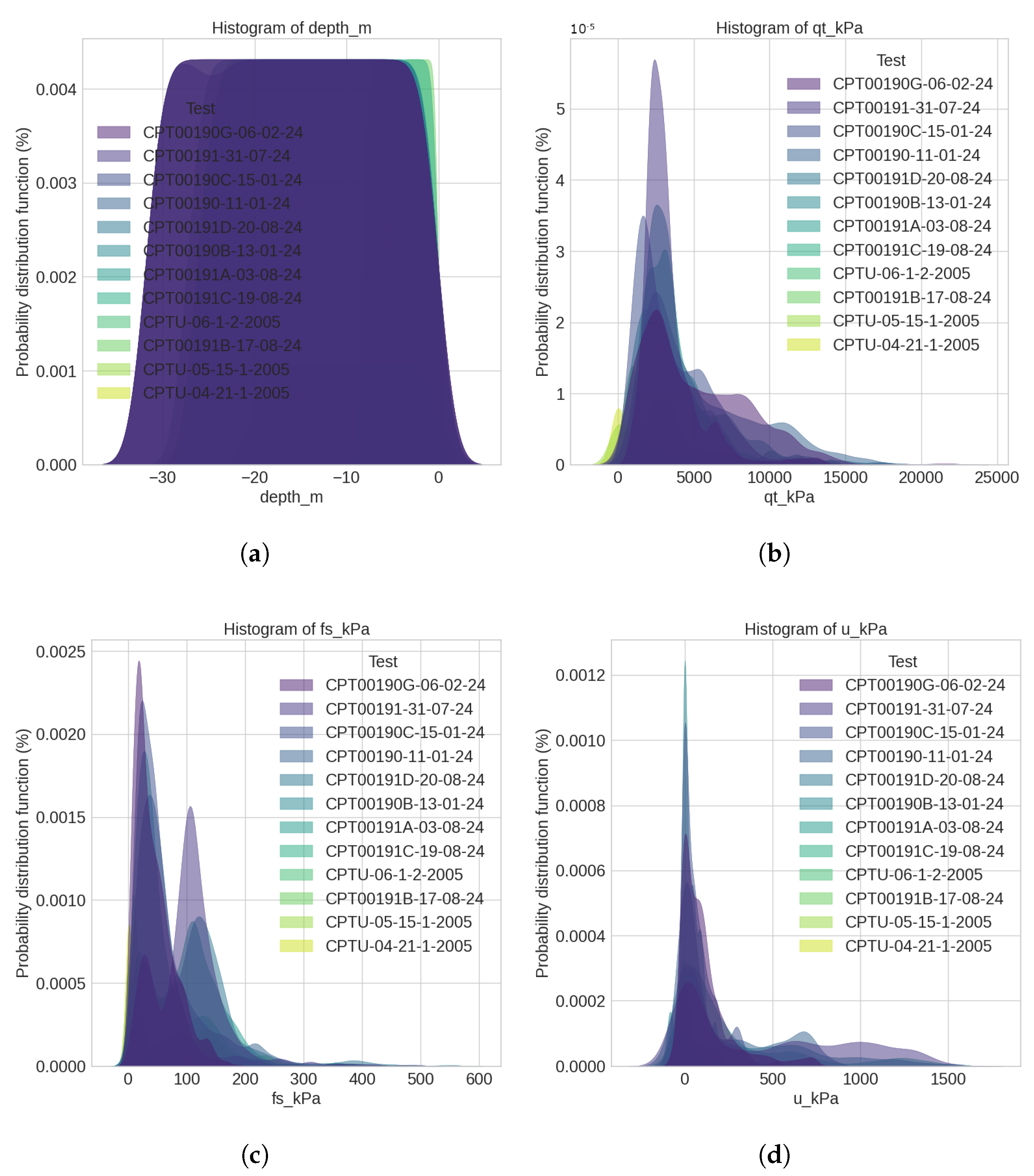 Metrology 05 00048 g003