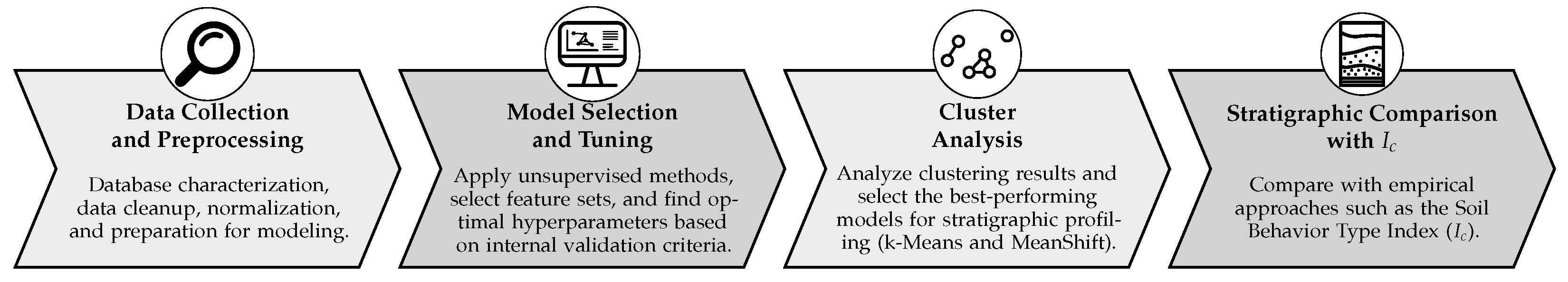 Metrology 05 00048 g004