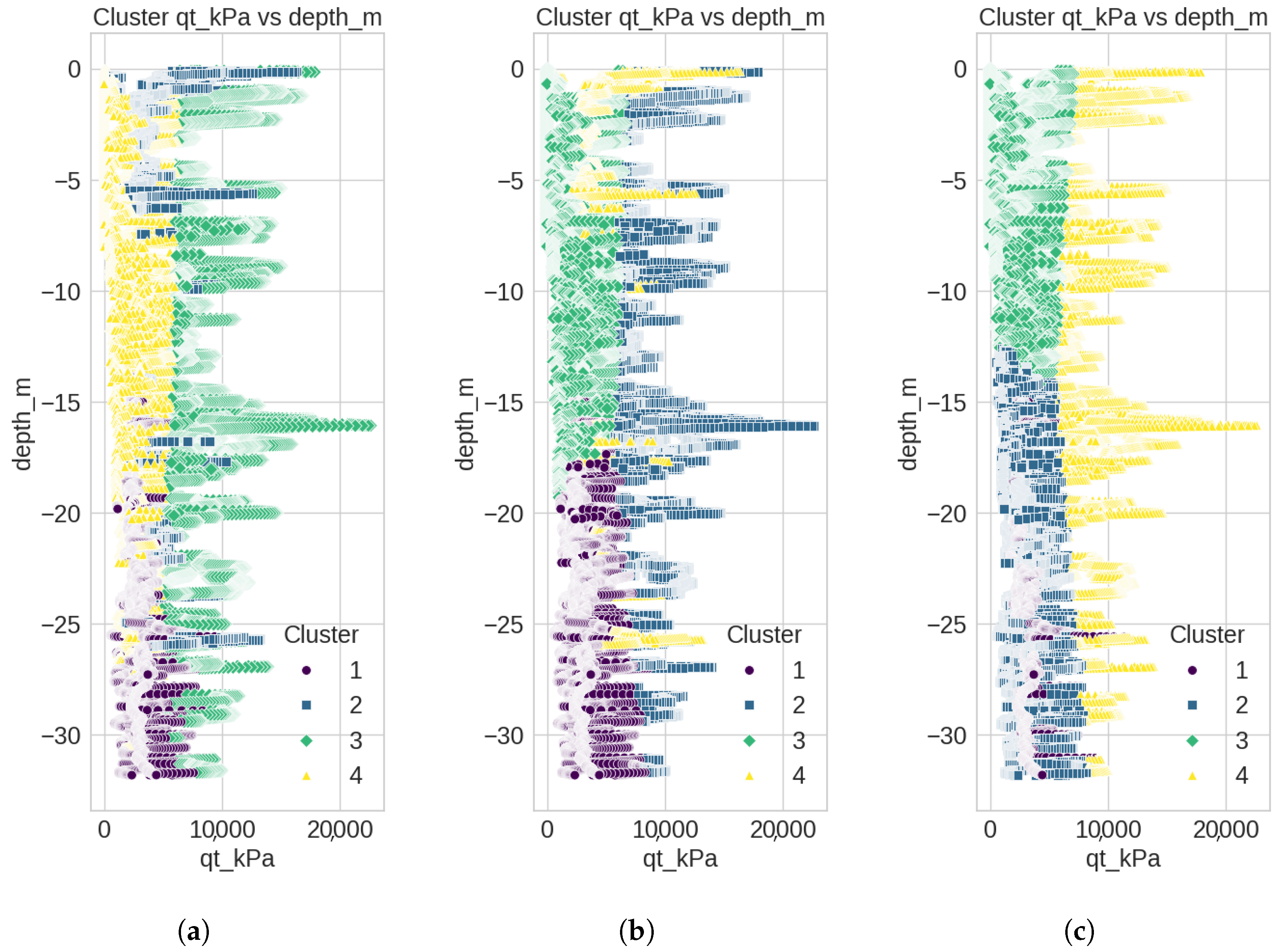 Metrology 05 00048 g005
