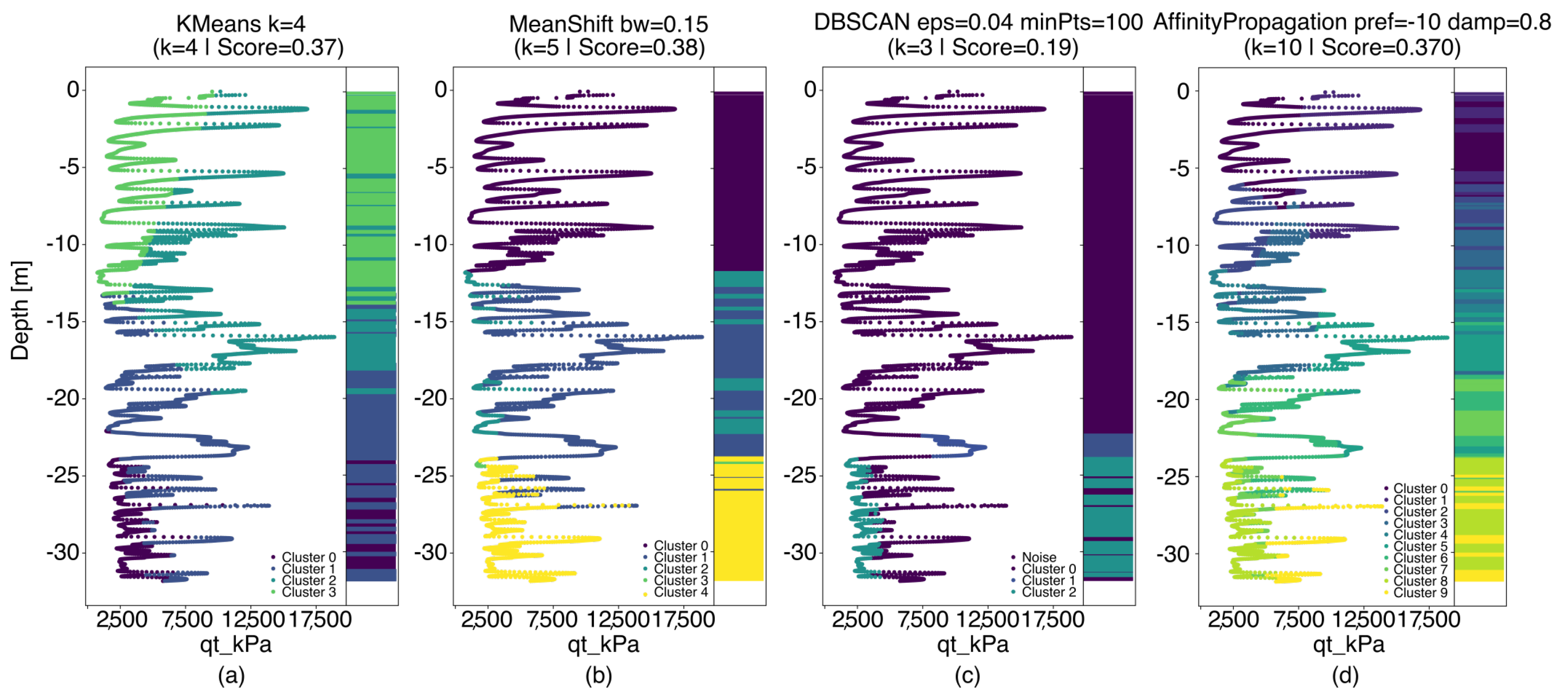 Metrology 05 00048 g006