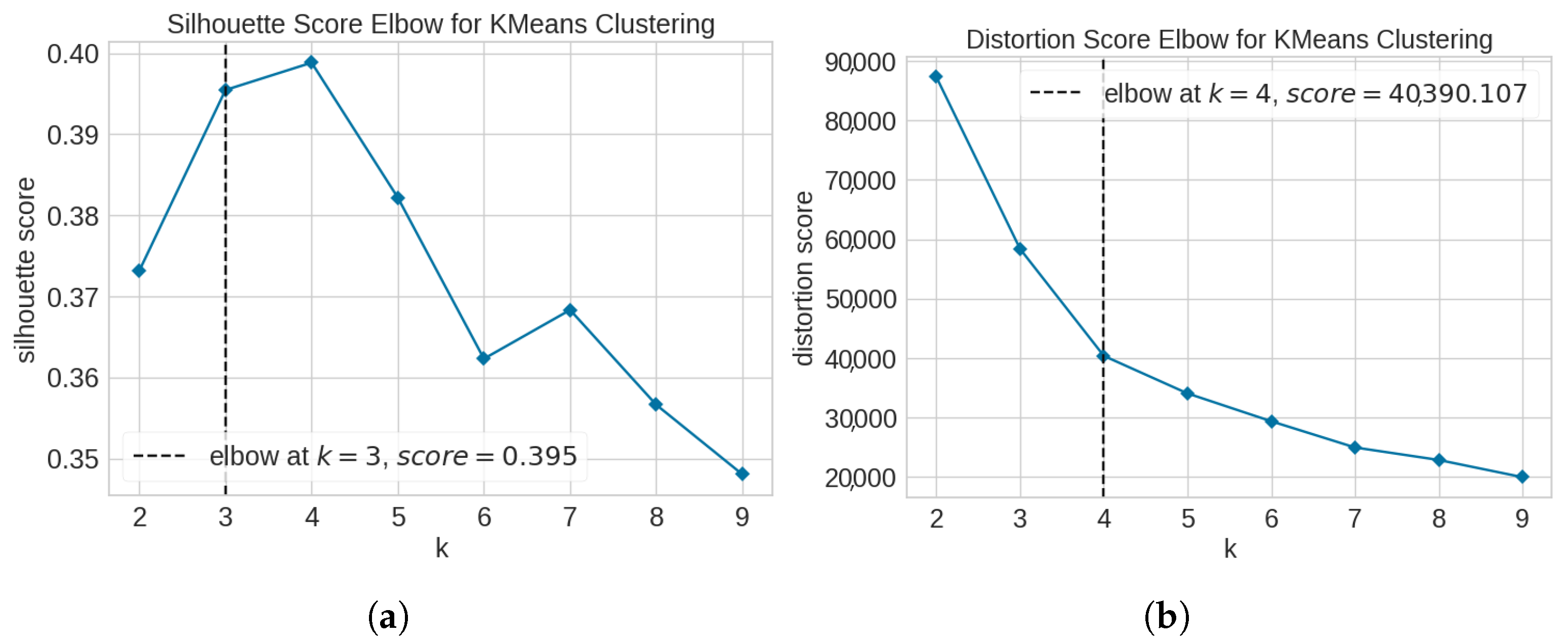 Metrology 05 00048 g007