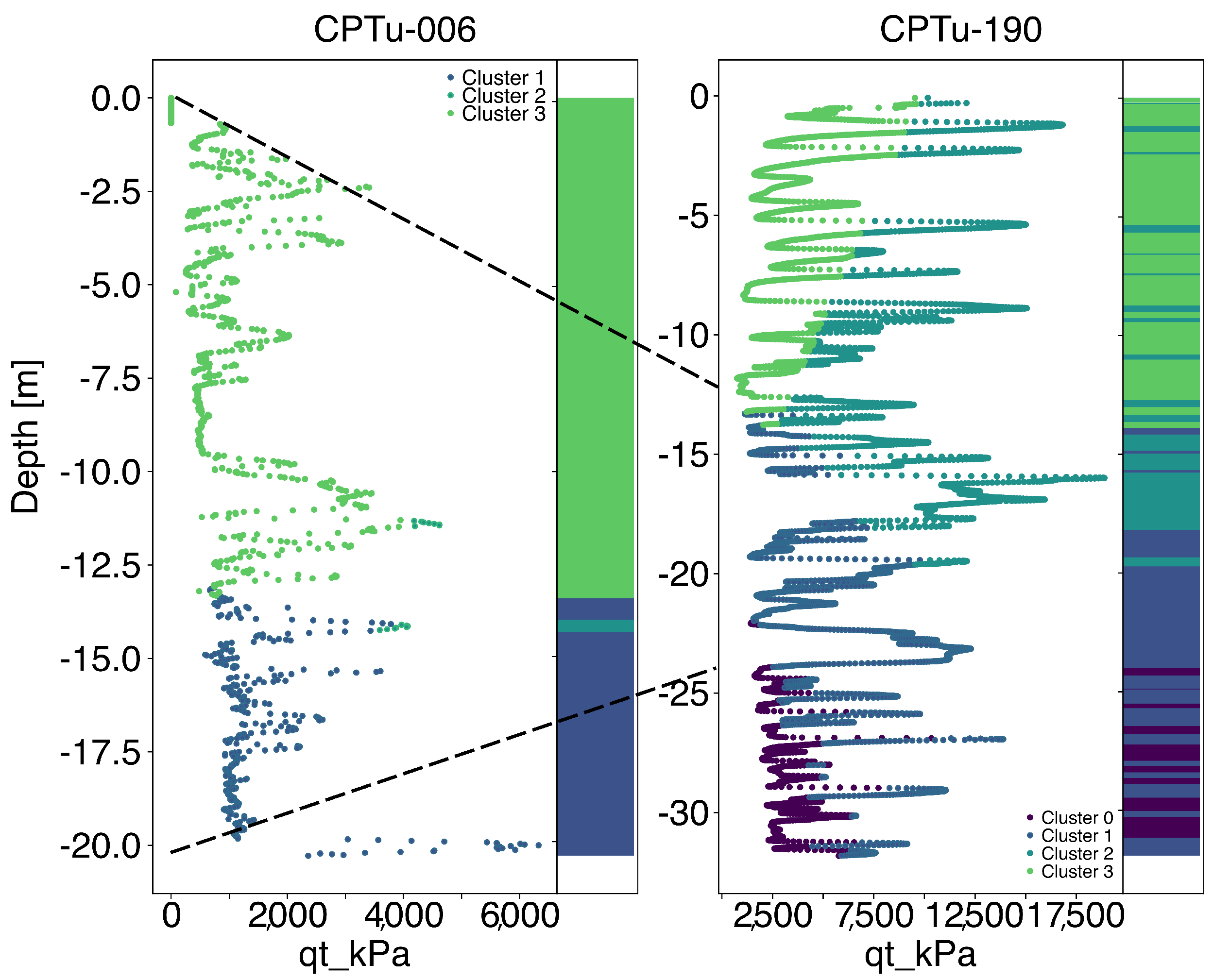 Metrology 05 00048 g008