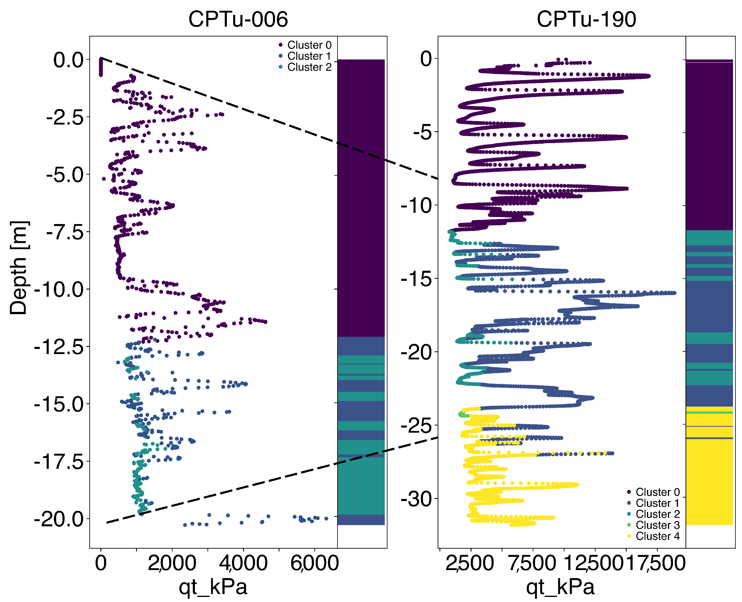 Metrology 05 00048 g009