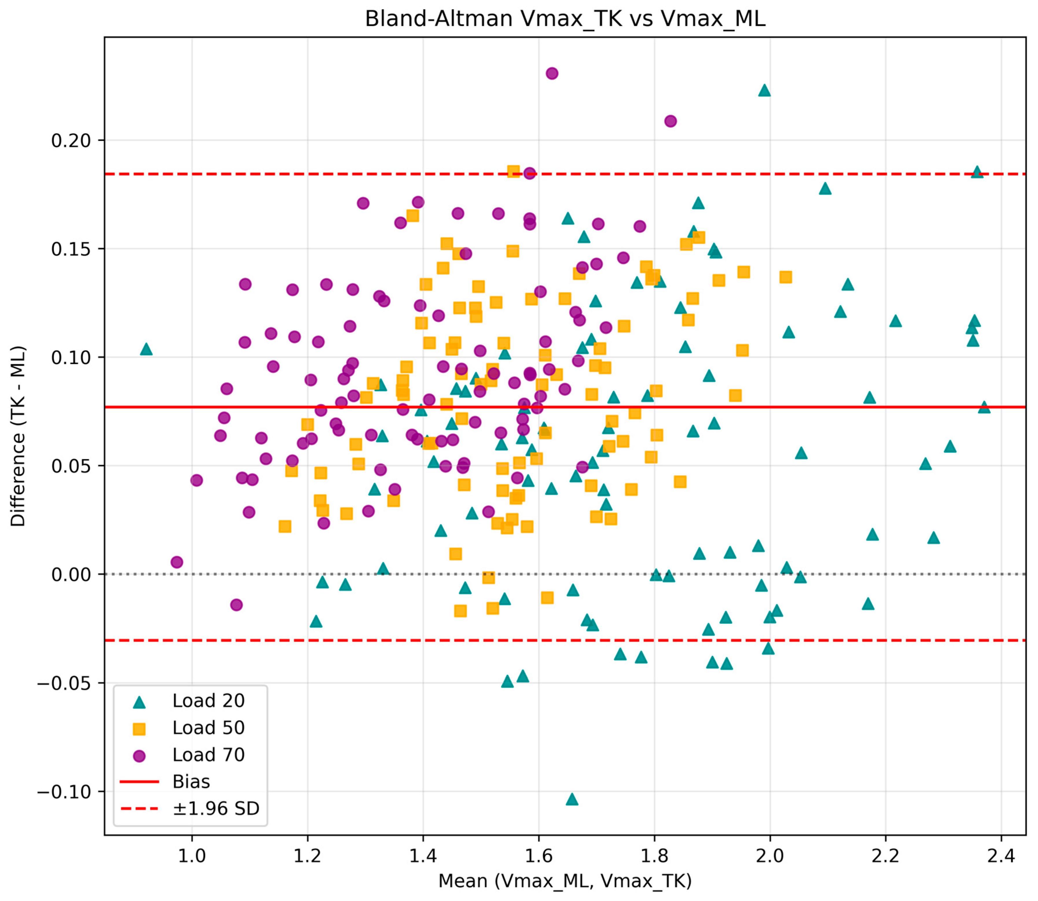 Metrology 05 00049 g004b Metrology 05 00049 g004b