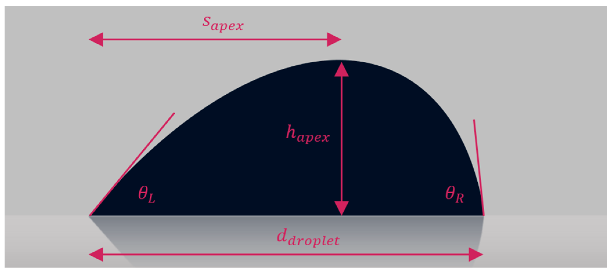 Metrology 05 00056 g006 Metrology 05 00056 g006