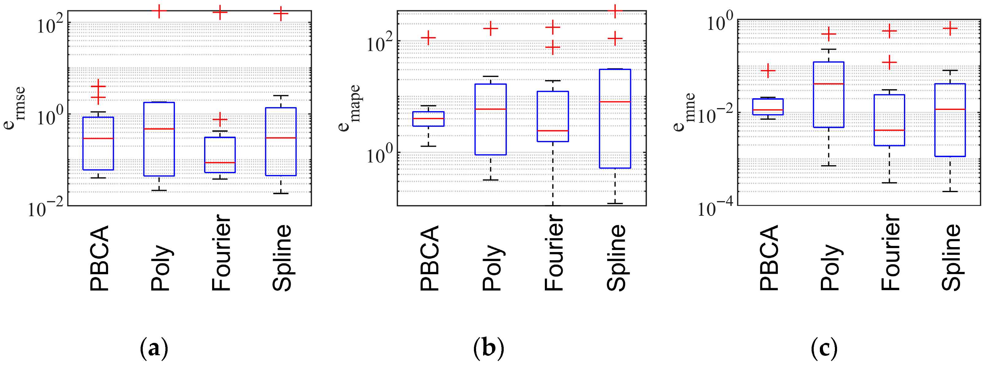 Metrology 05 00056 g008 Metrology 05 00056 g008