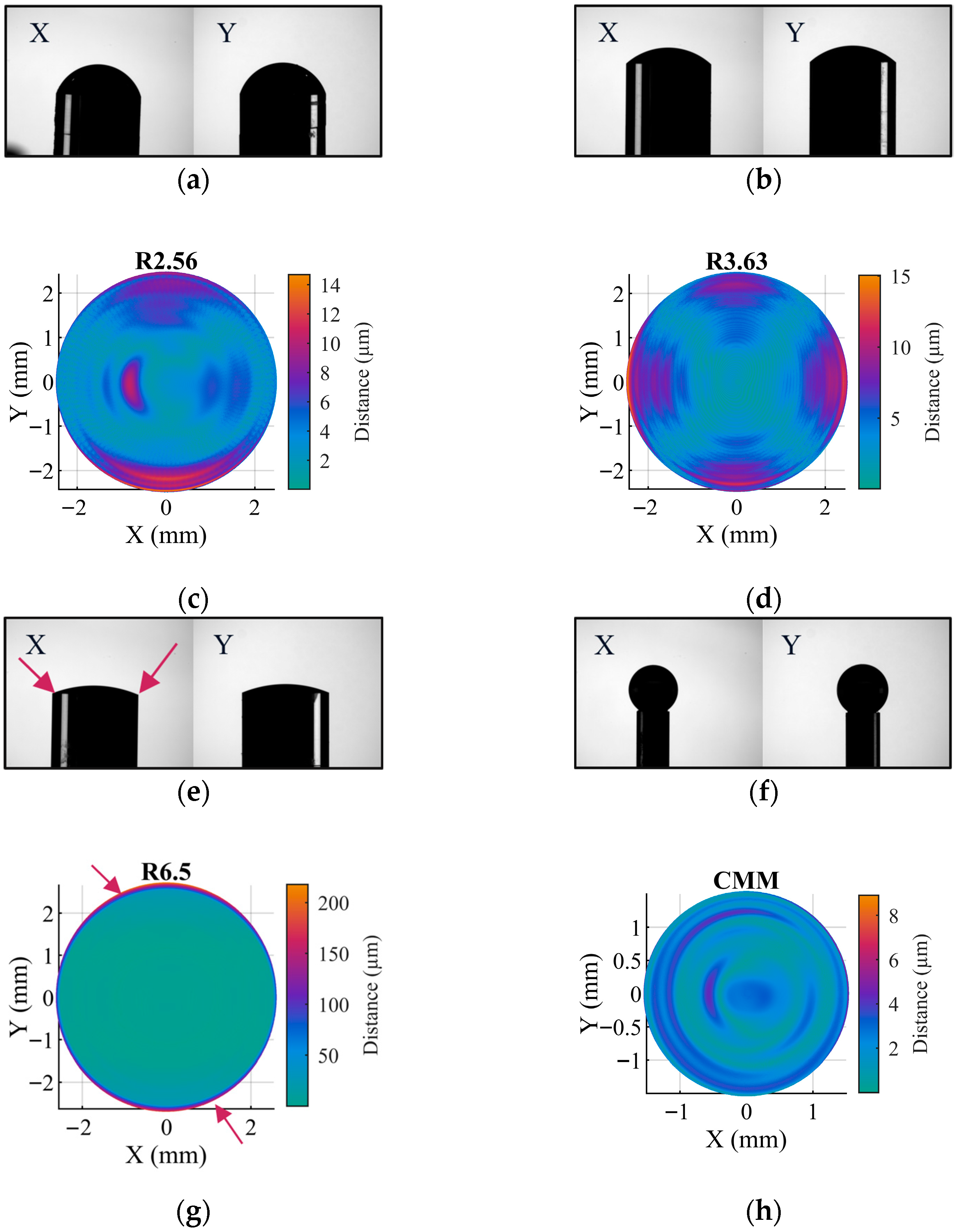 Metrology 05 00056 g011 Metrology 05 00056 g011