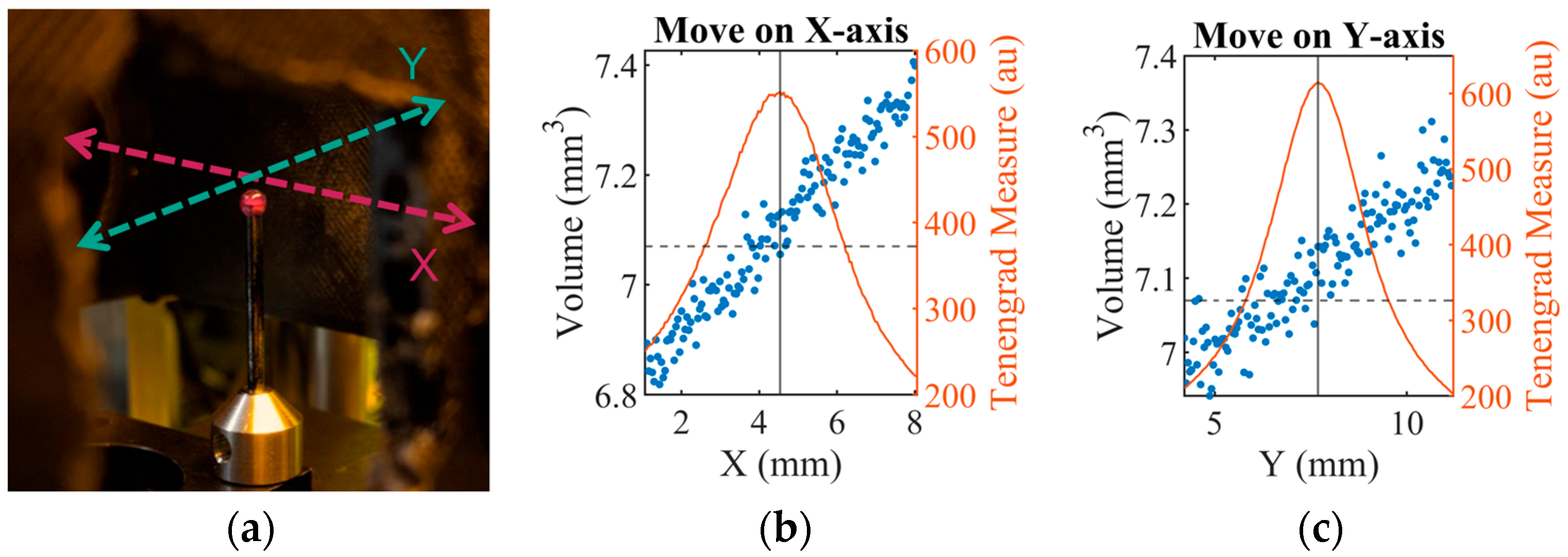 Metrology 05 00056 g012 Metrology 05 00056 g012