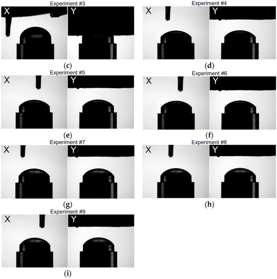 Metrology 05 00056 g0a2b