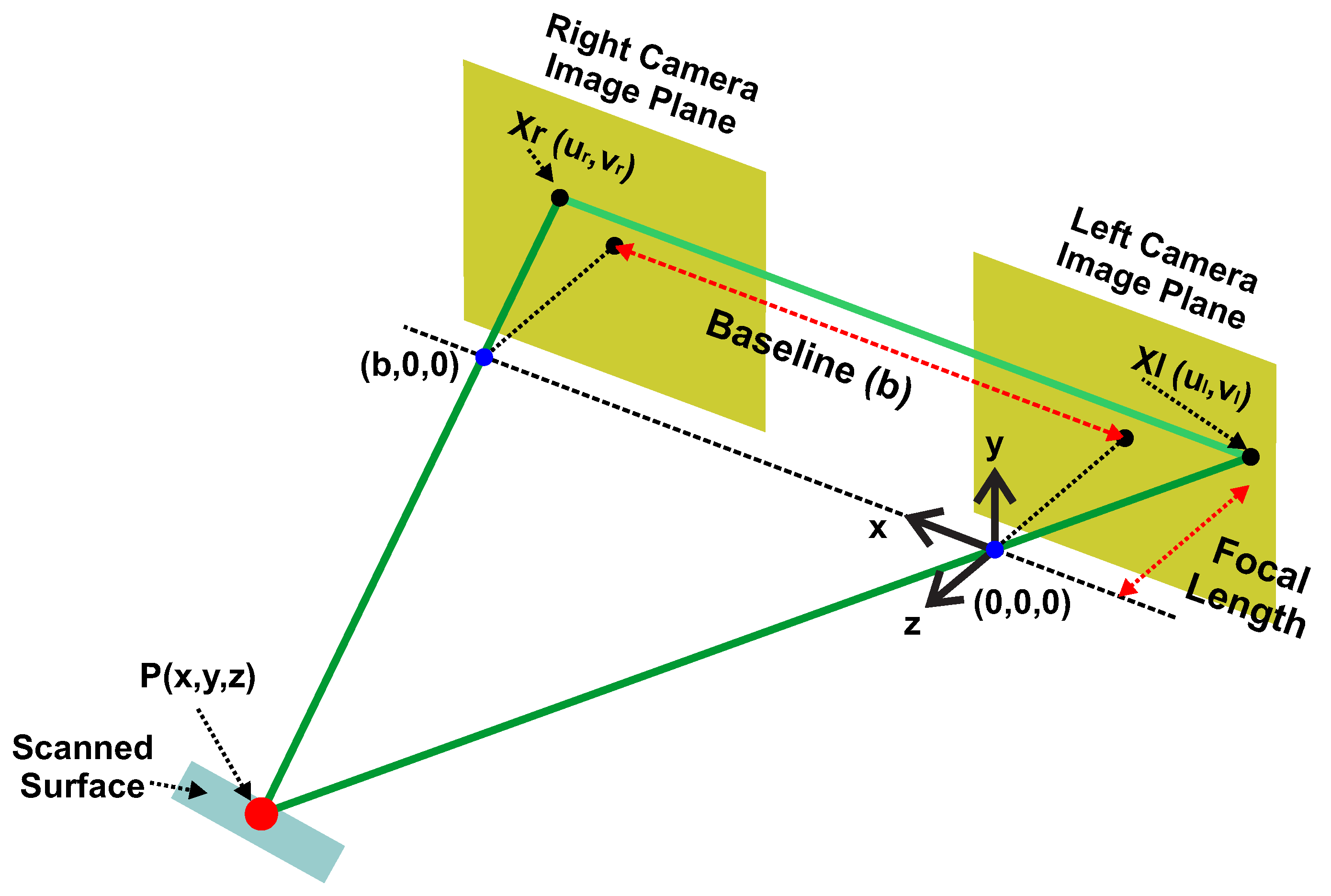 Metrology 05 00058 g001