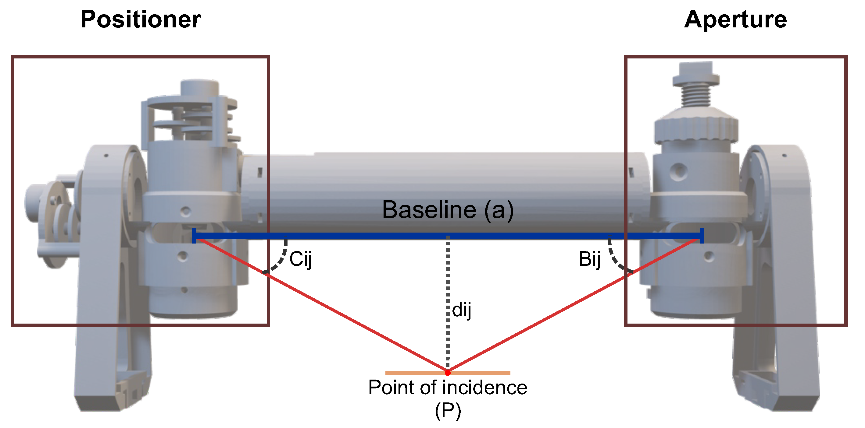 Metrology 05 00058 g002