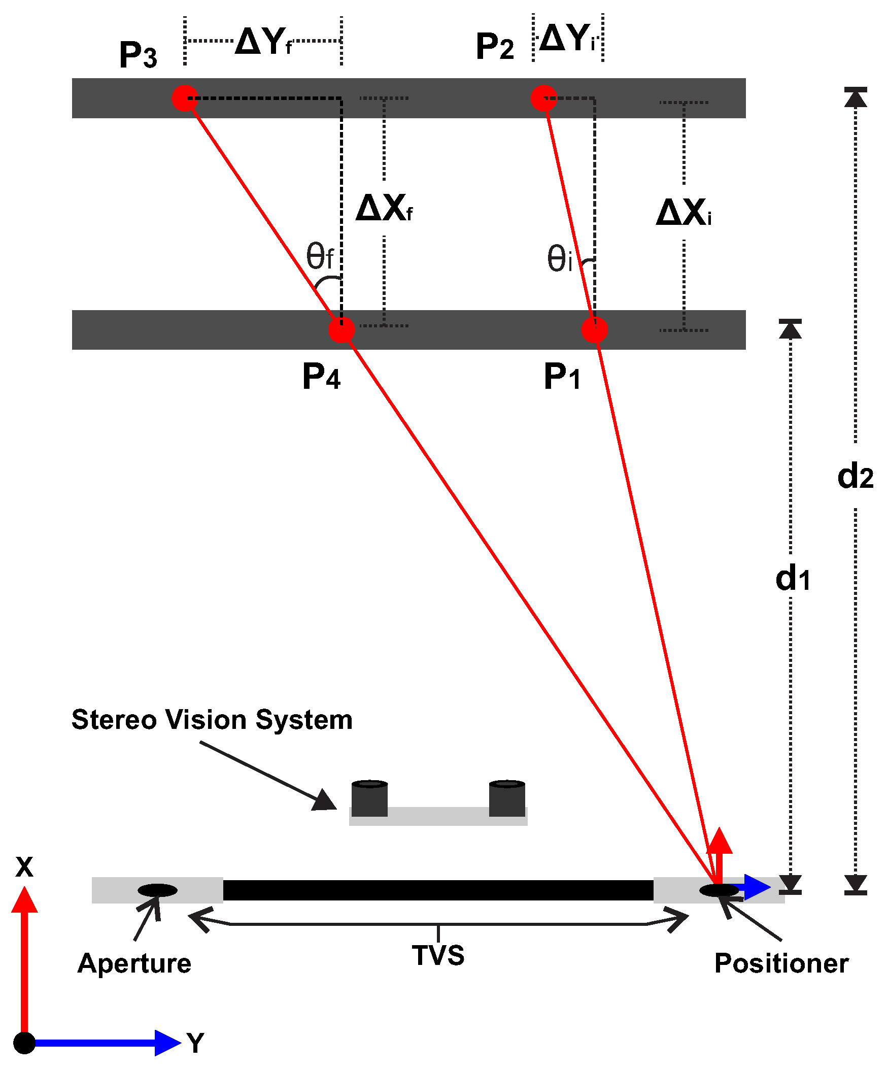 Metrology 05 00058 g010