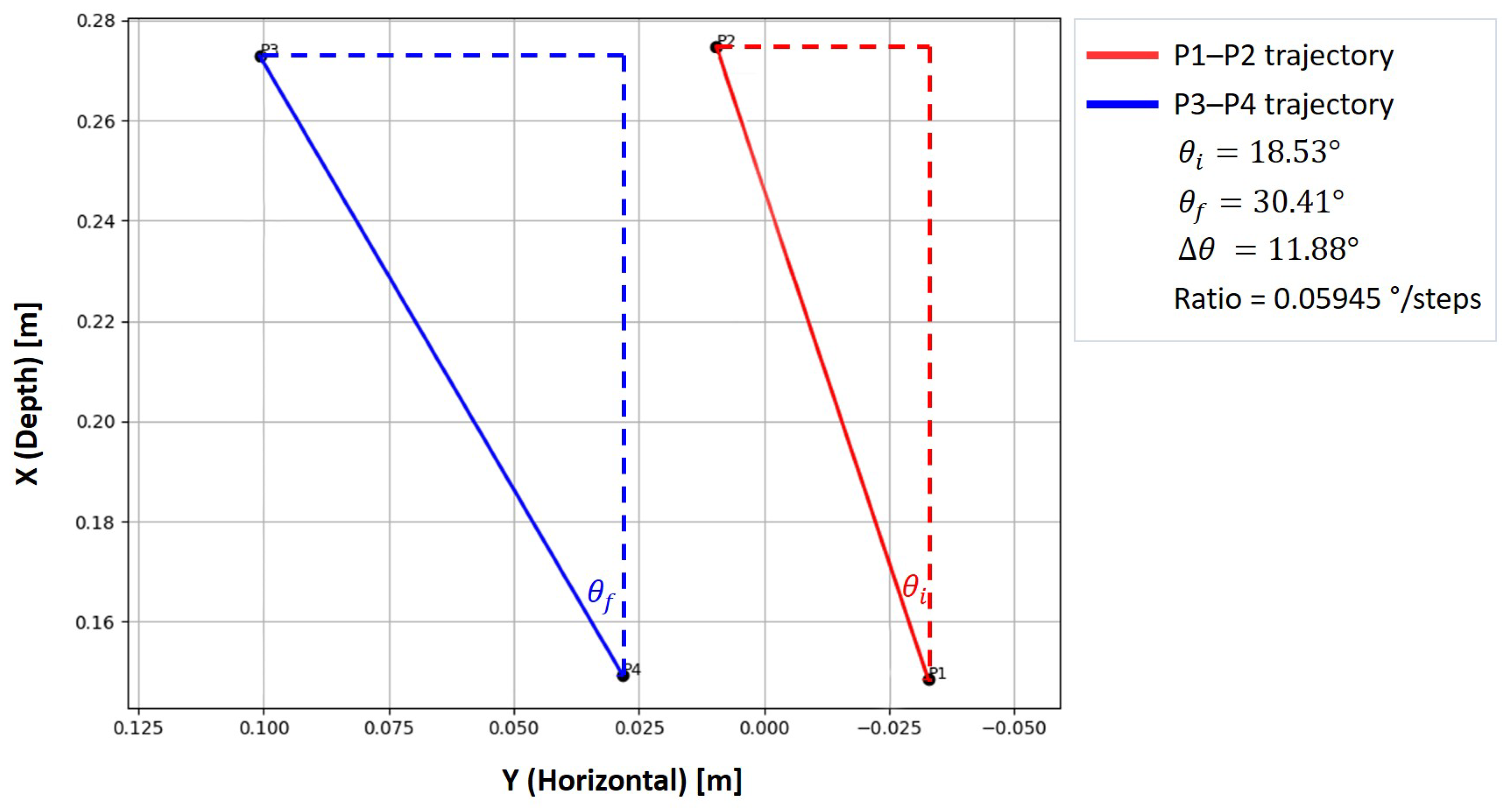 Metrology 05 00058 g012
