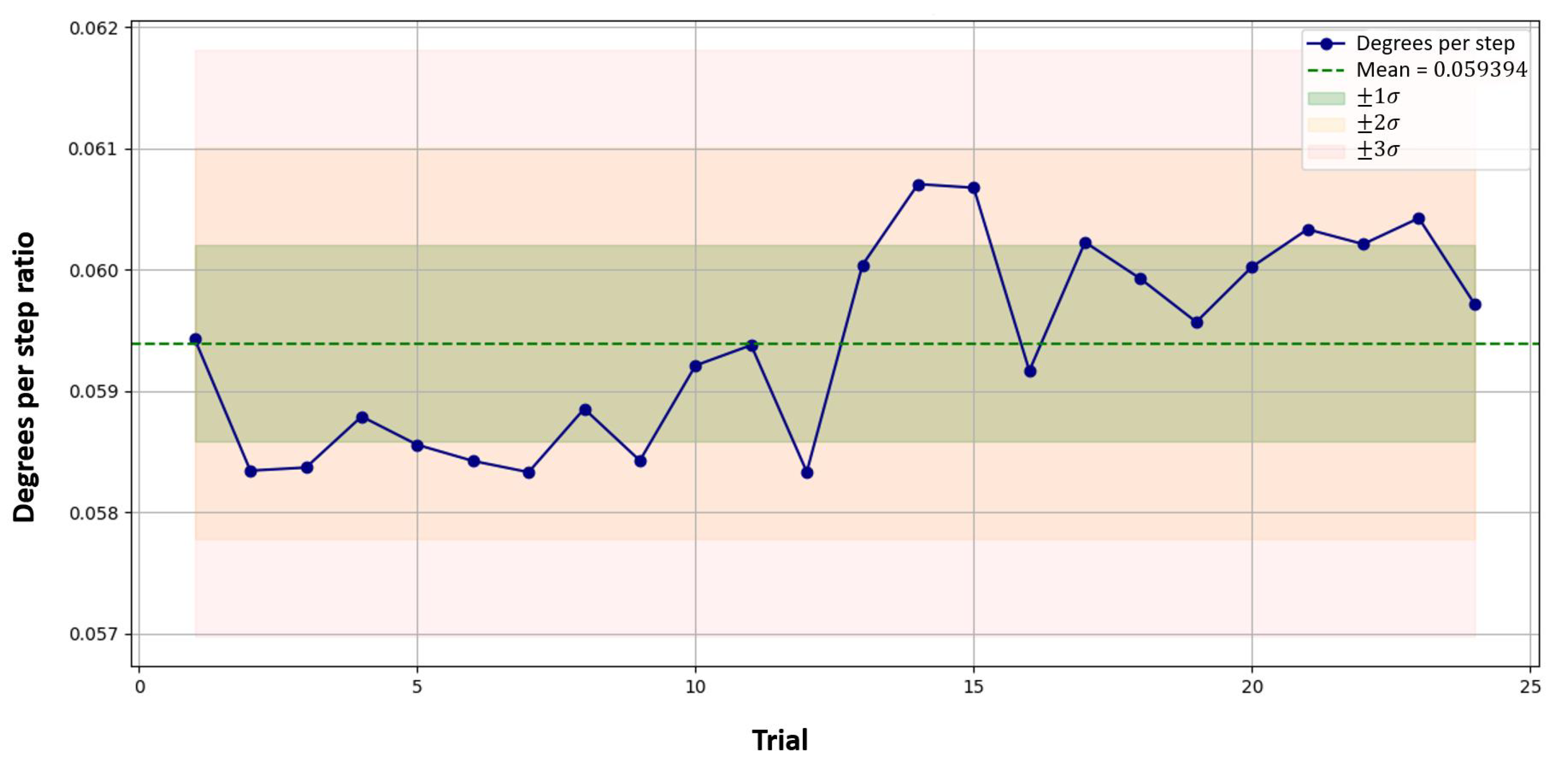 Metrology 05 00058 g013
