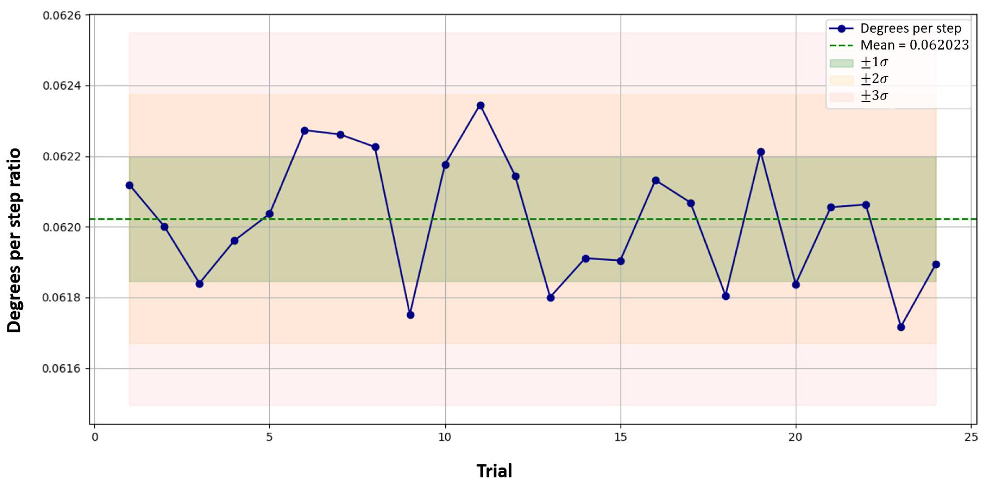 Metrology 05 00058 g014