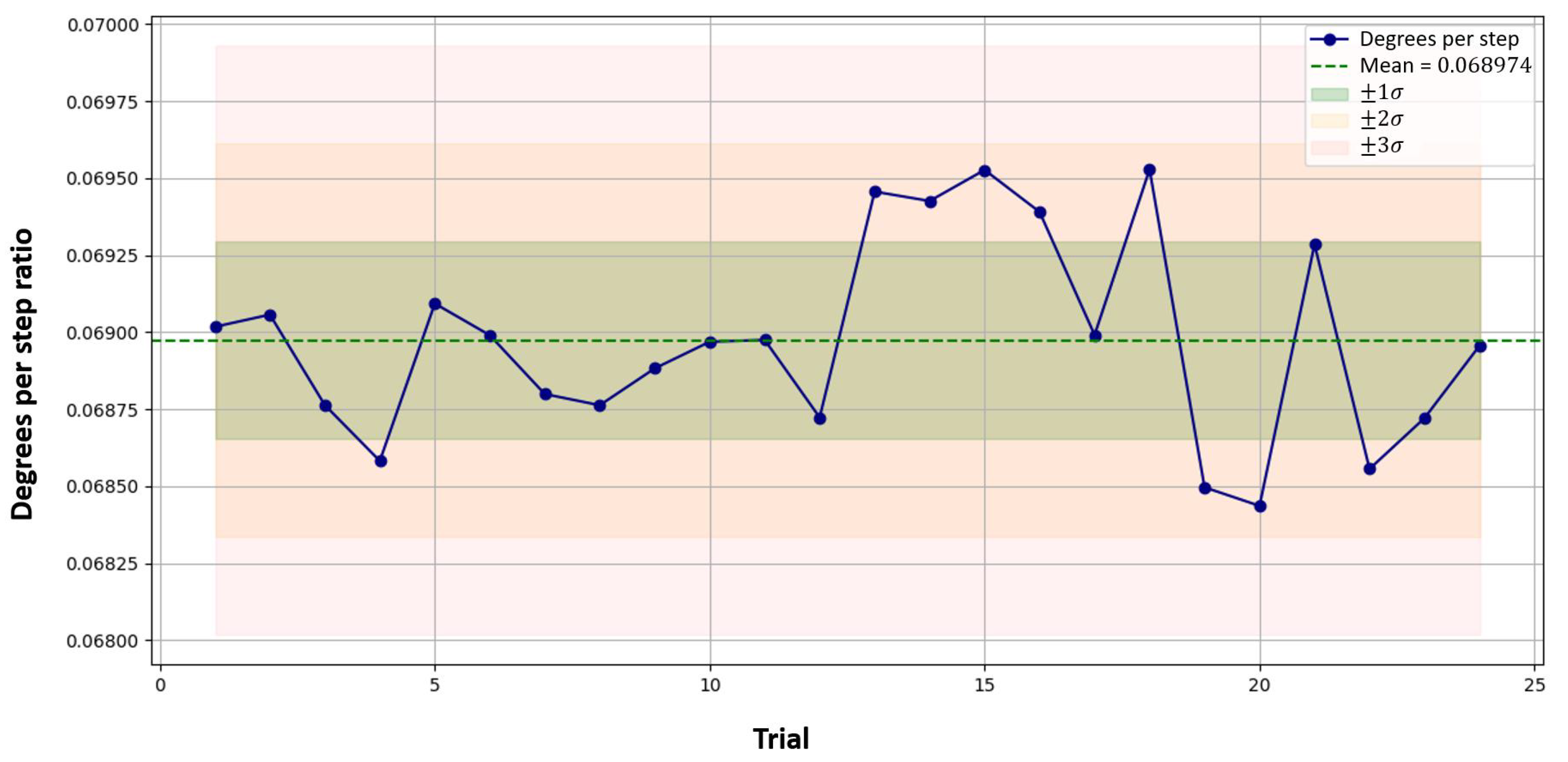 Metrology 05 00058 g015
