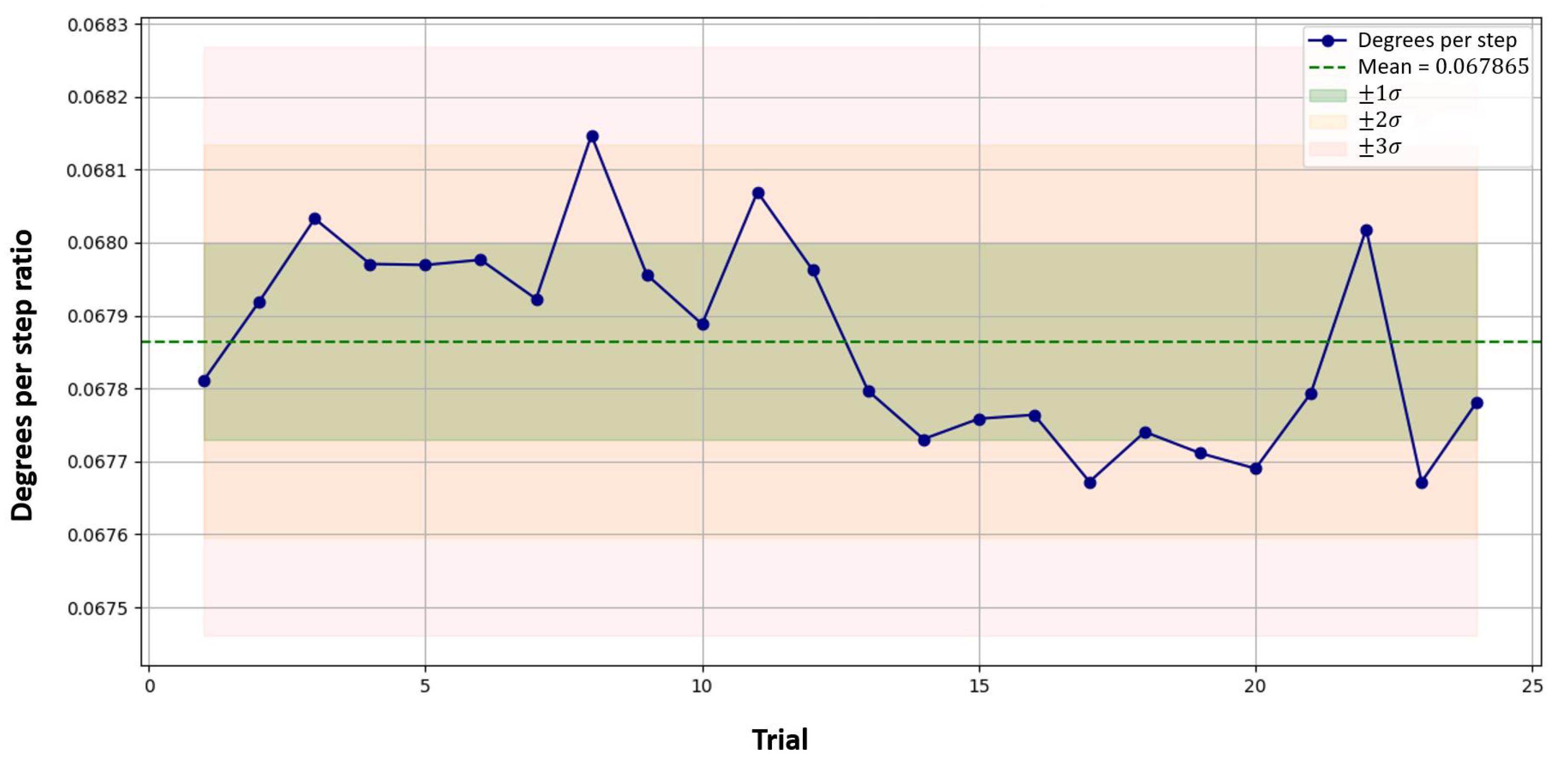 Metrology 05 00058 g016