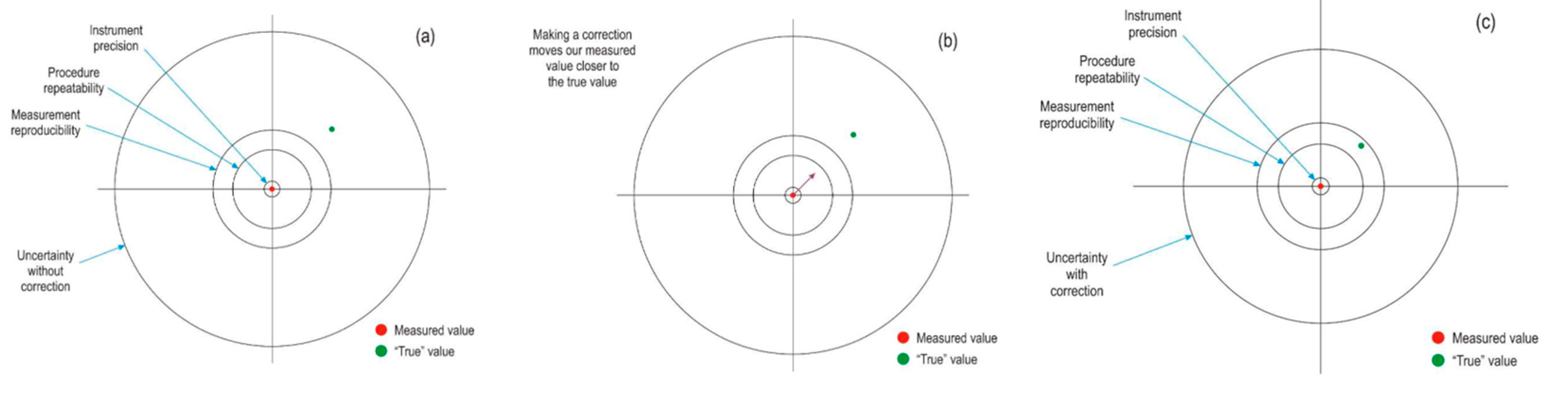 Metrology 05 00061 g003 Metrology 05 00061 g003