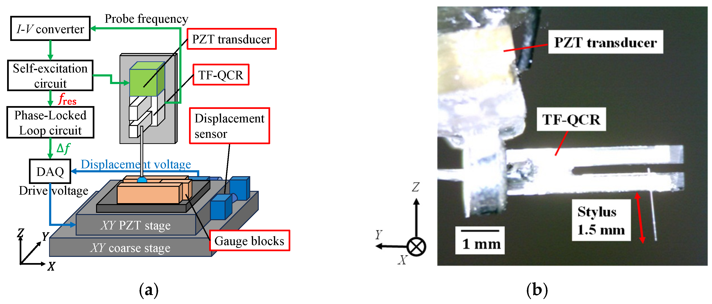 Metrology 05 00073 g009