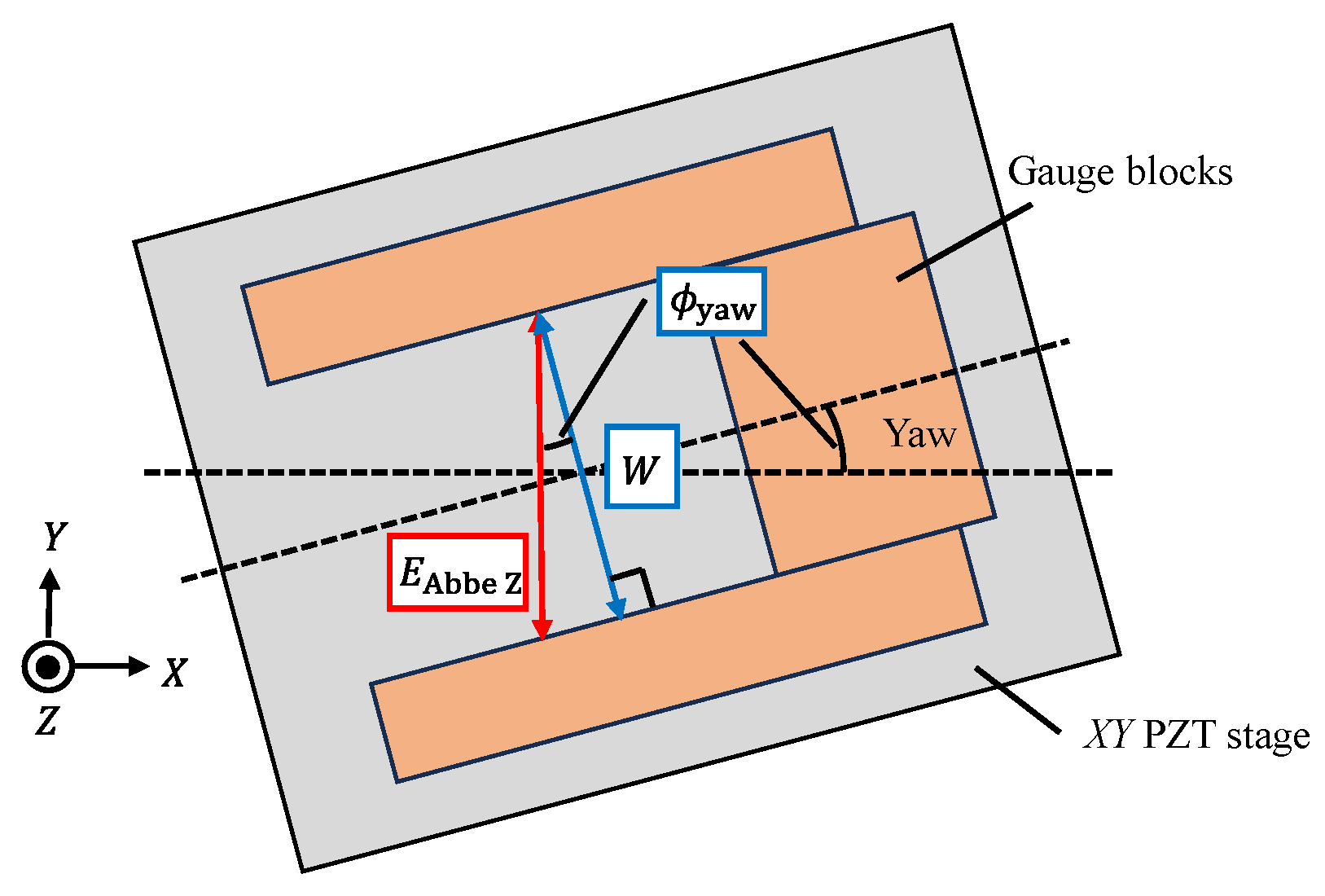 Metrology 05 00073 g014