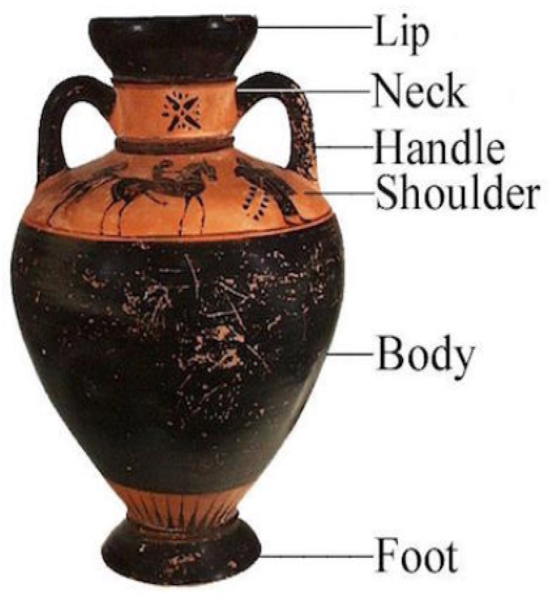 Metrology 05 00076 g002