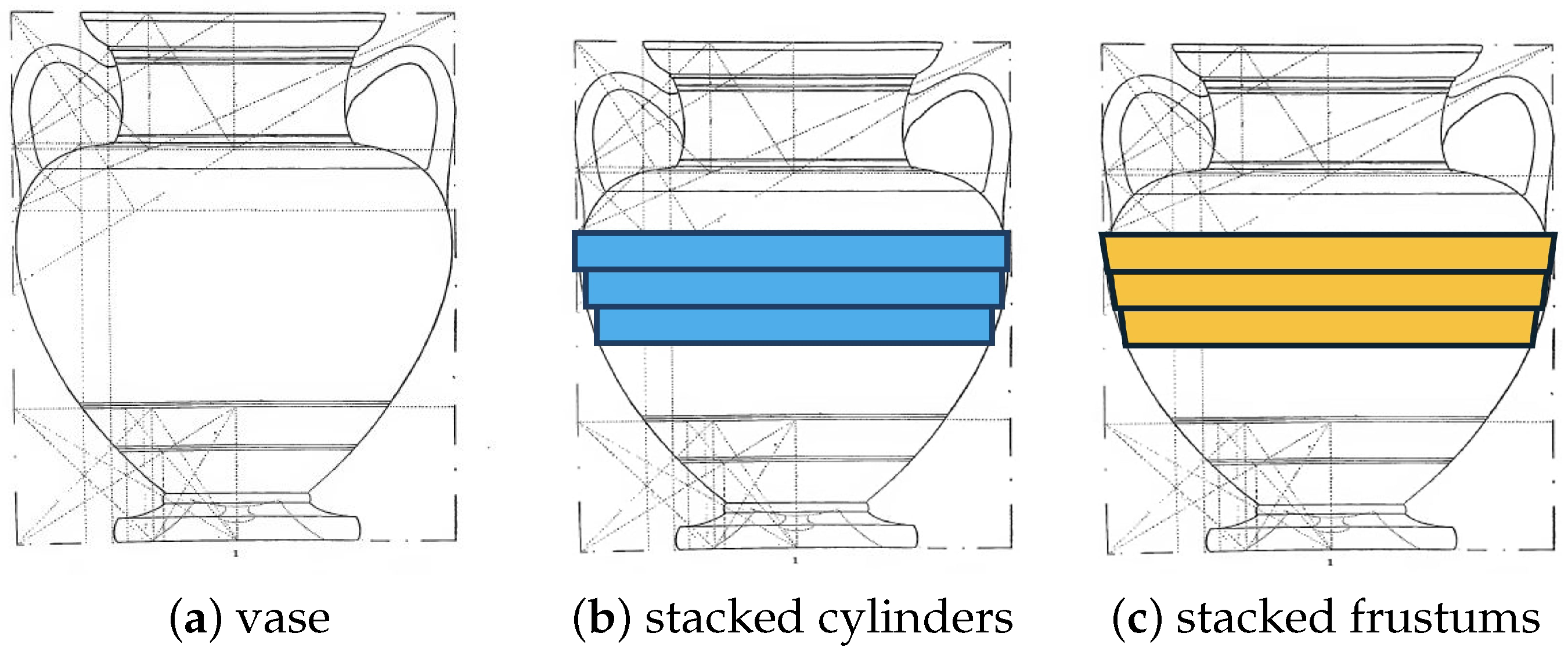 Metrology 05 00076 g003