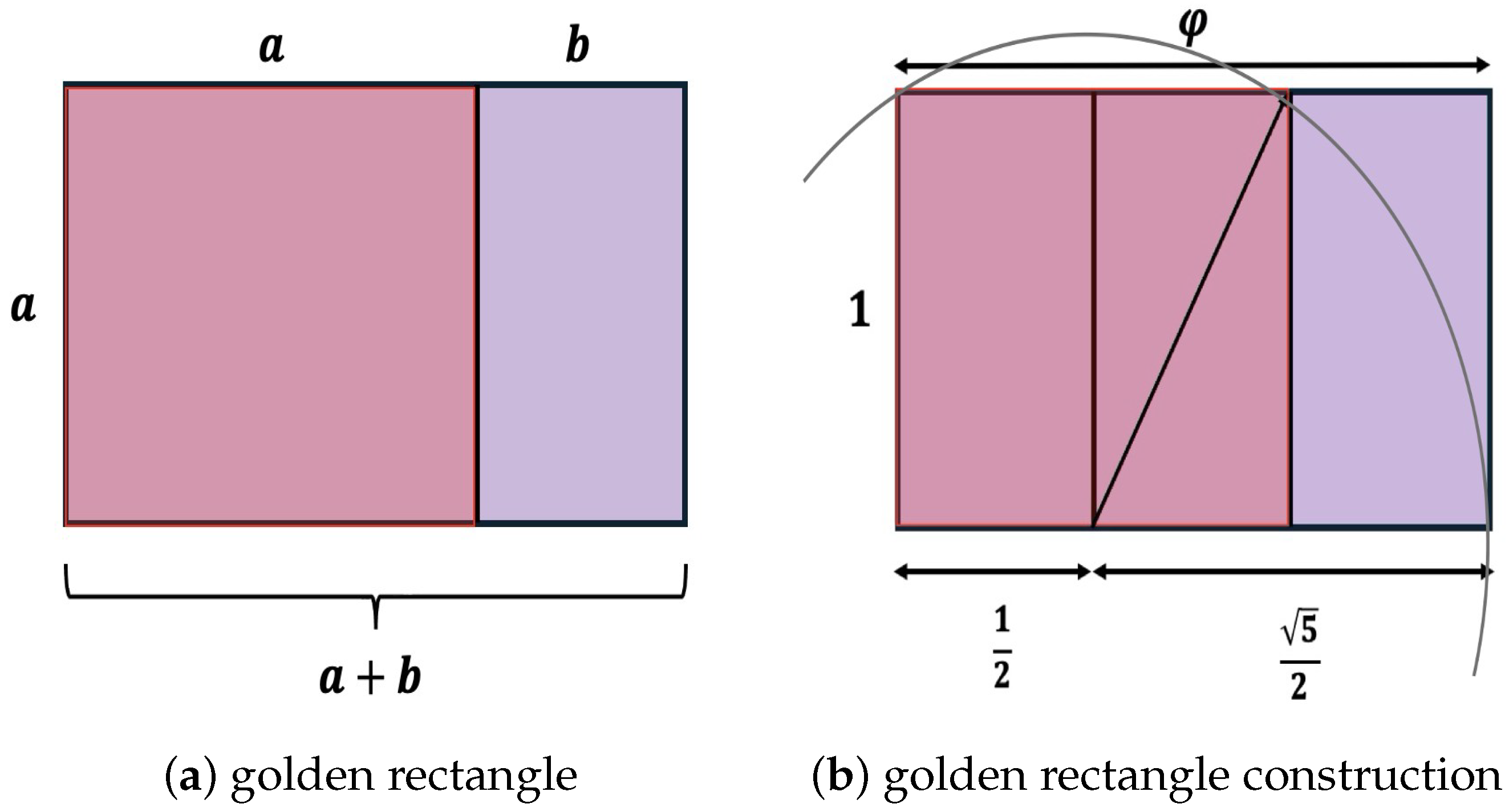 Metrology 05 00076 g012