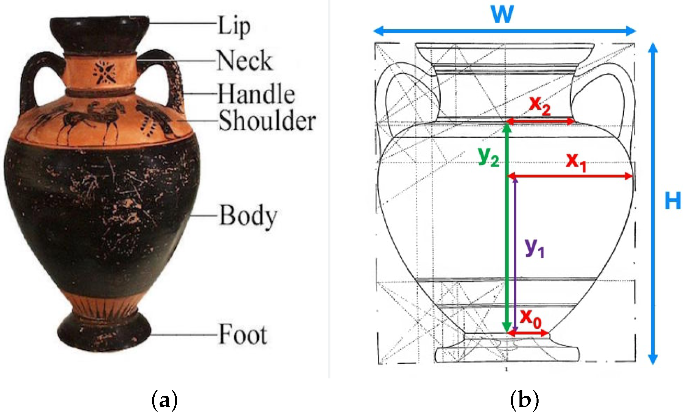 Metrology 05 00076 g025
