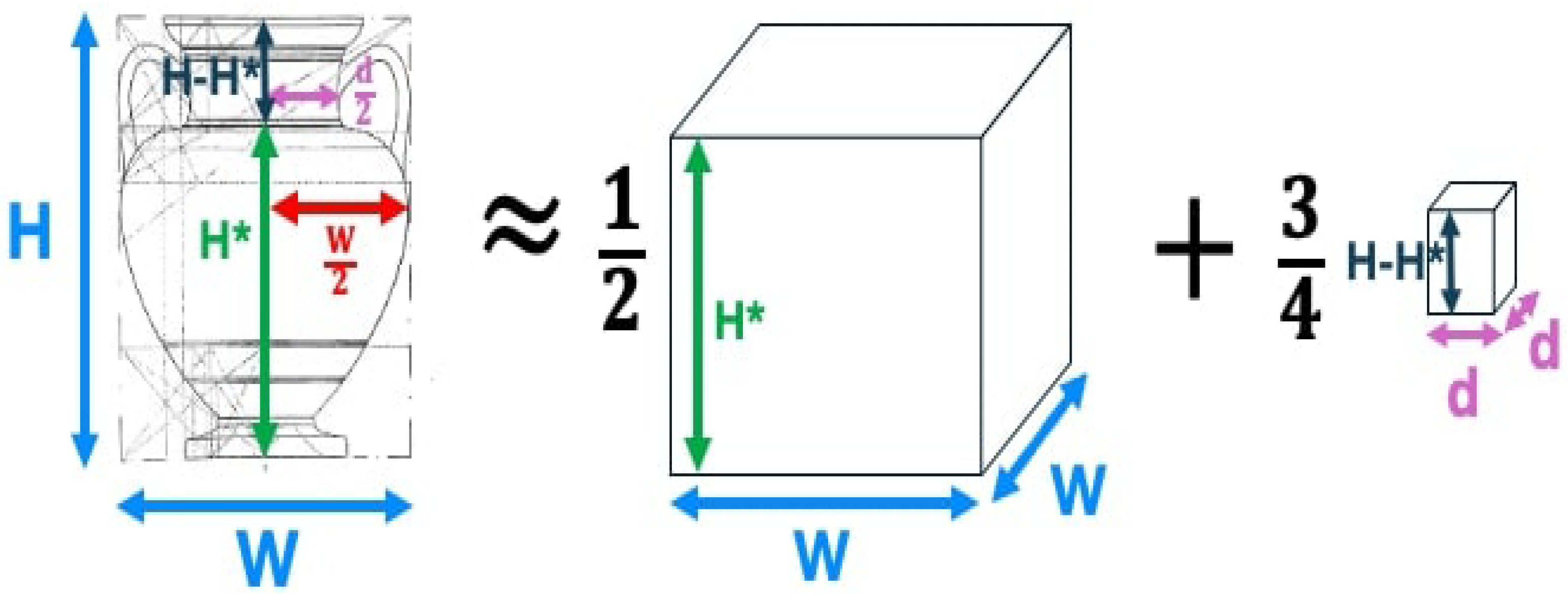 Metrology 05 00076 g028