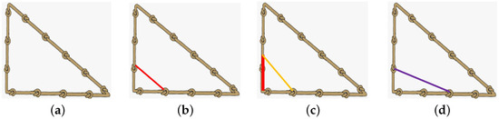 Metrology 05 00076 g0a2
