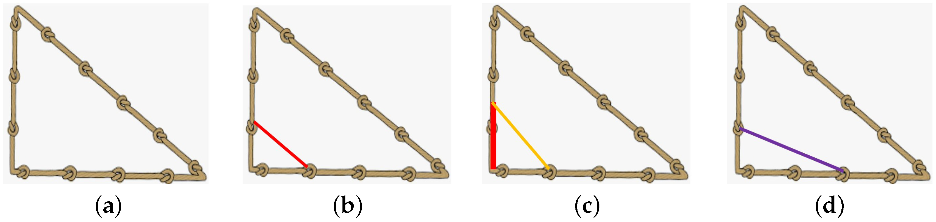 Metrology 05 00076 g0a2