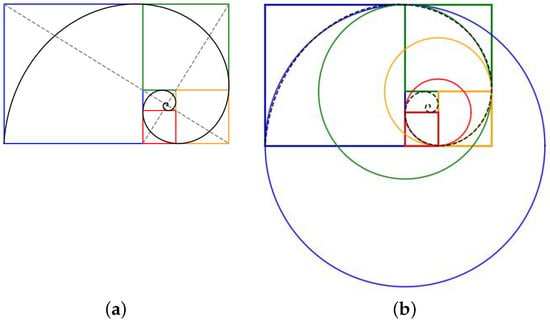 Metrology 05 00076 g0a3