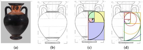 Metrology 05 00076 g0a4