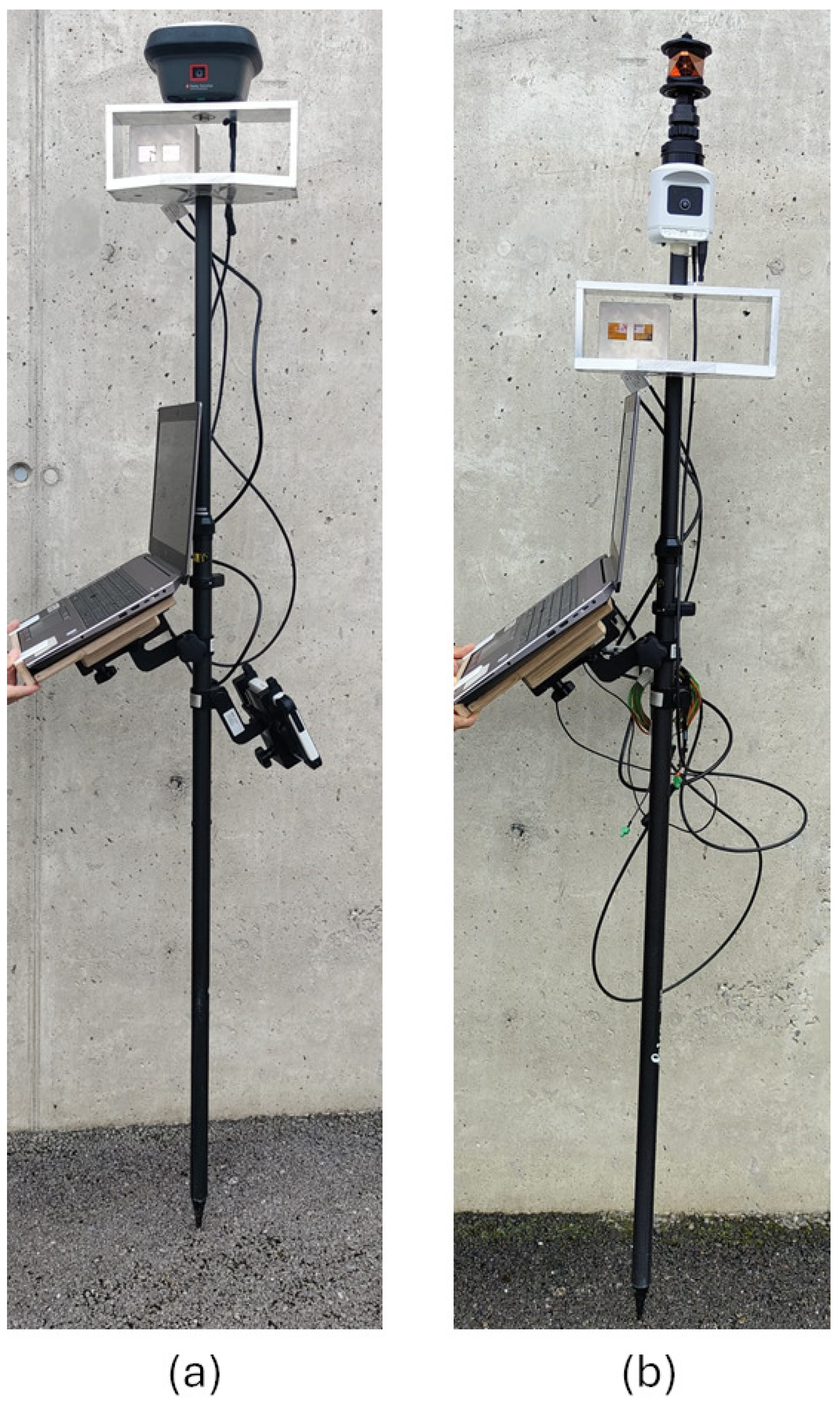 Metrology 05 00078 g004