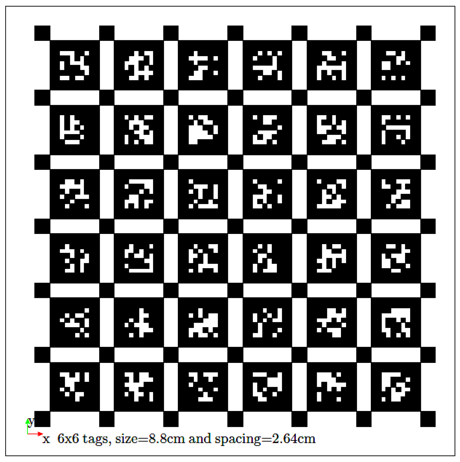 Metrology 05 00078 g007