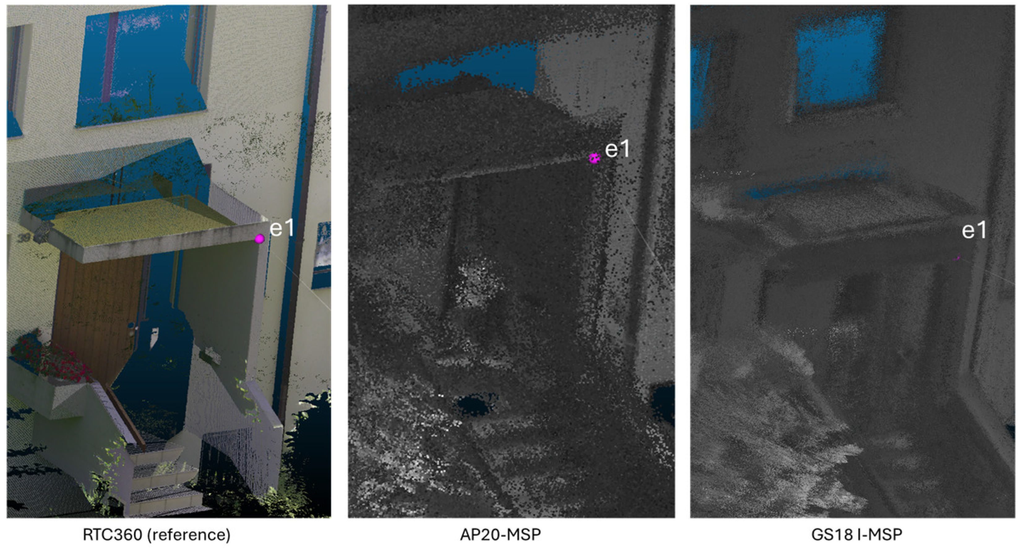 Metrology 05 00078 g013