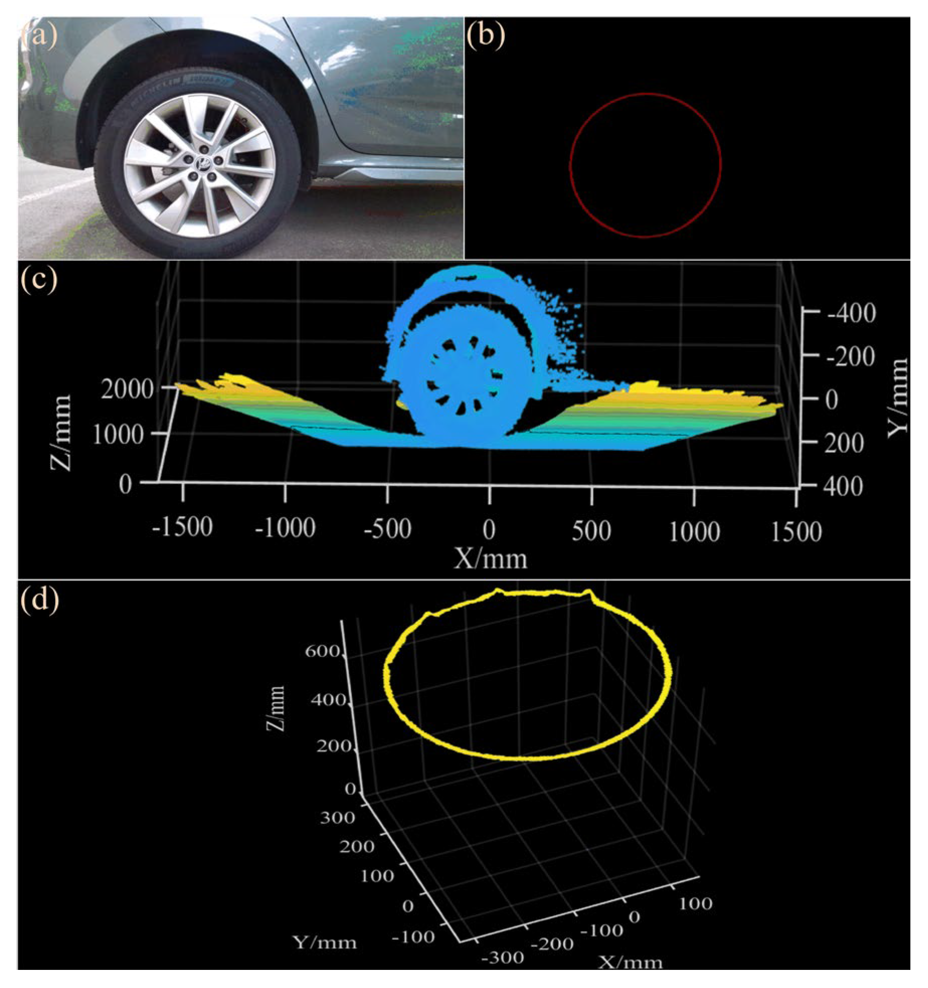 Metrology 06 00004 g014 Metrology 06 00004 g014