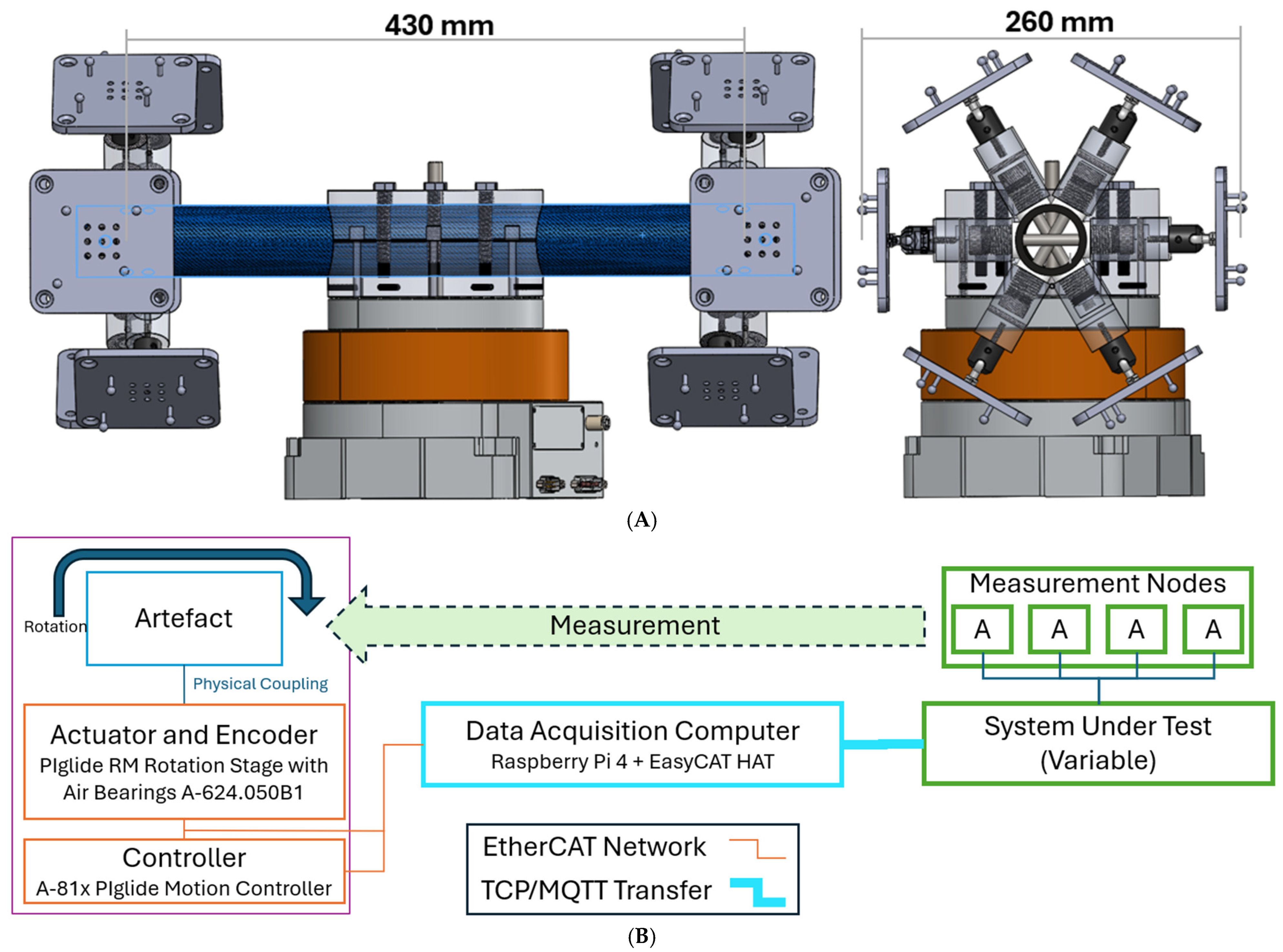 Metrology 06 00007 g002 Metrology 06 00007 g002