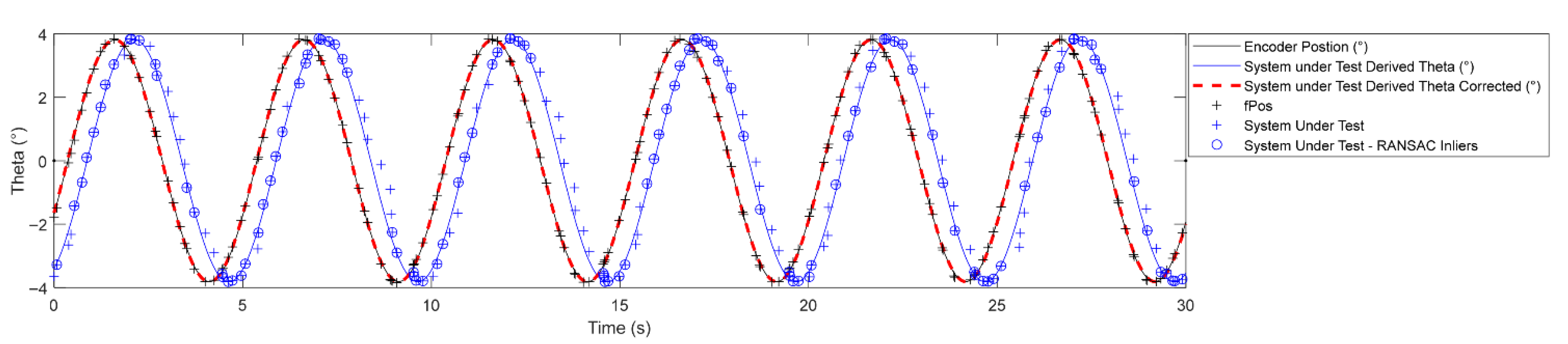 Metrology 06 00007 g005 Metrology 06 00007 g005
