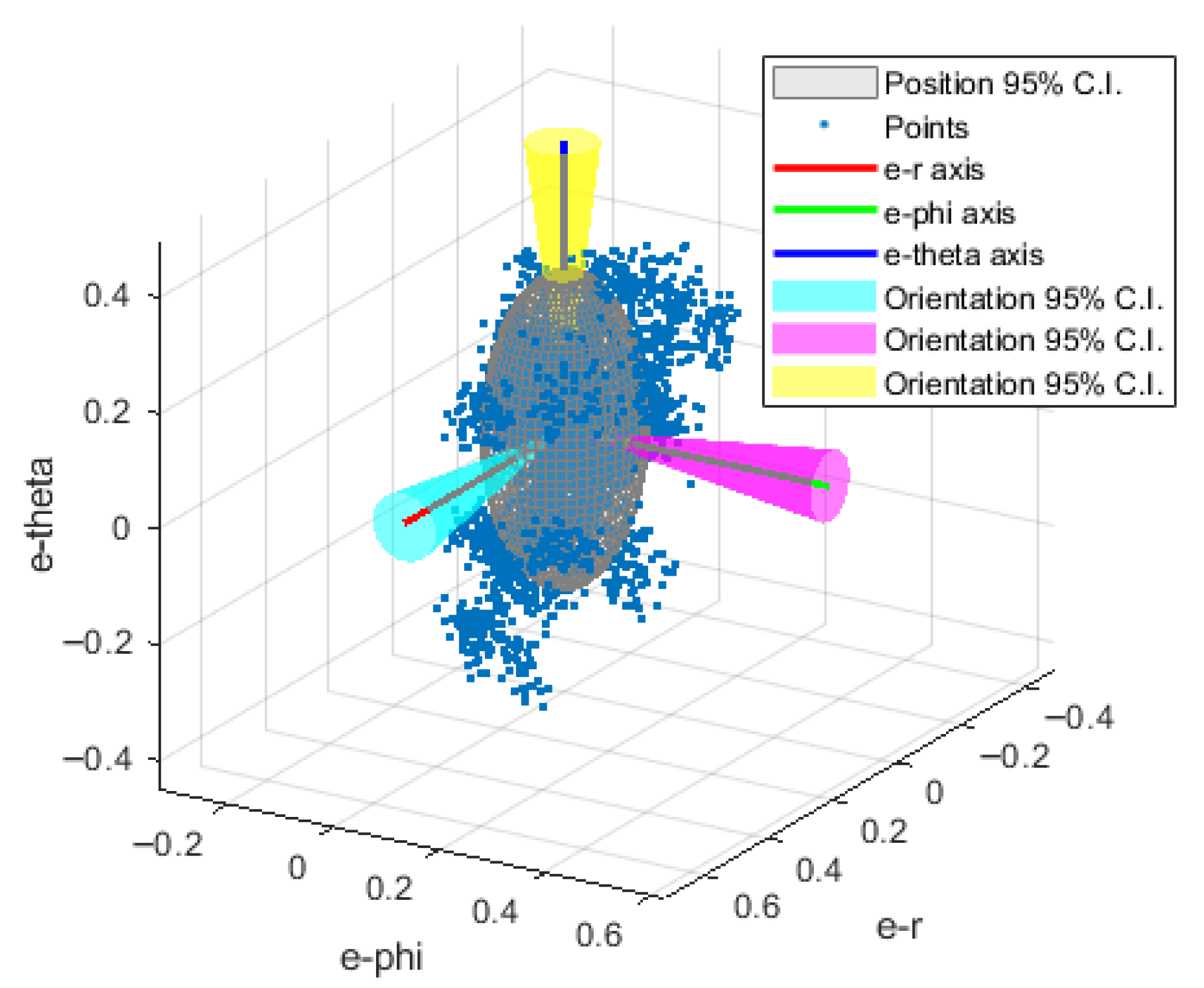 Metrology 06 00007 g007 Metrology 06 00007 g007