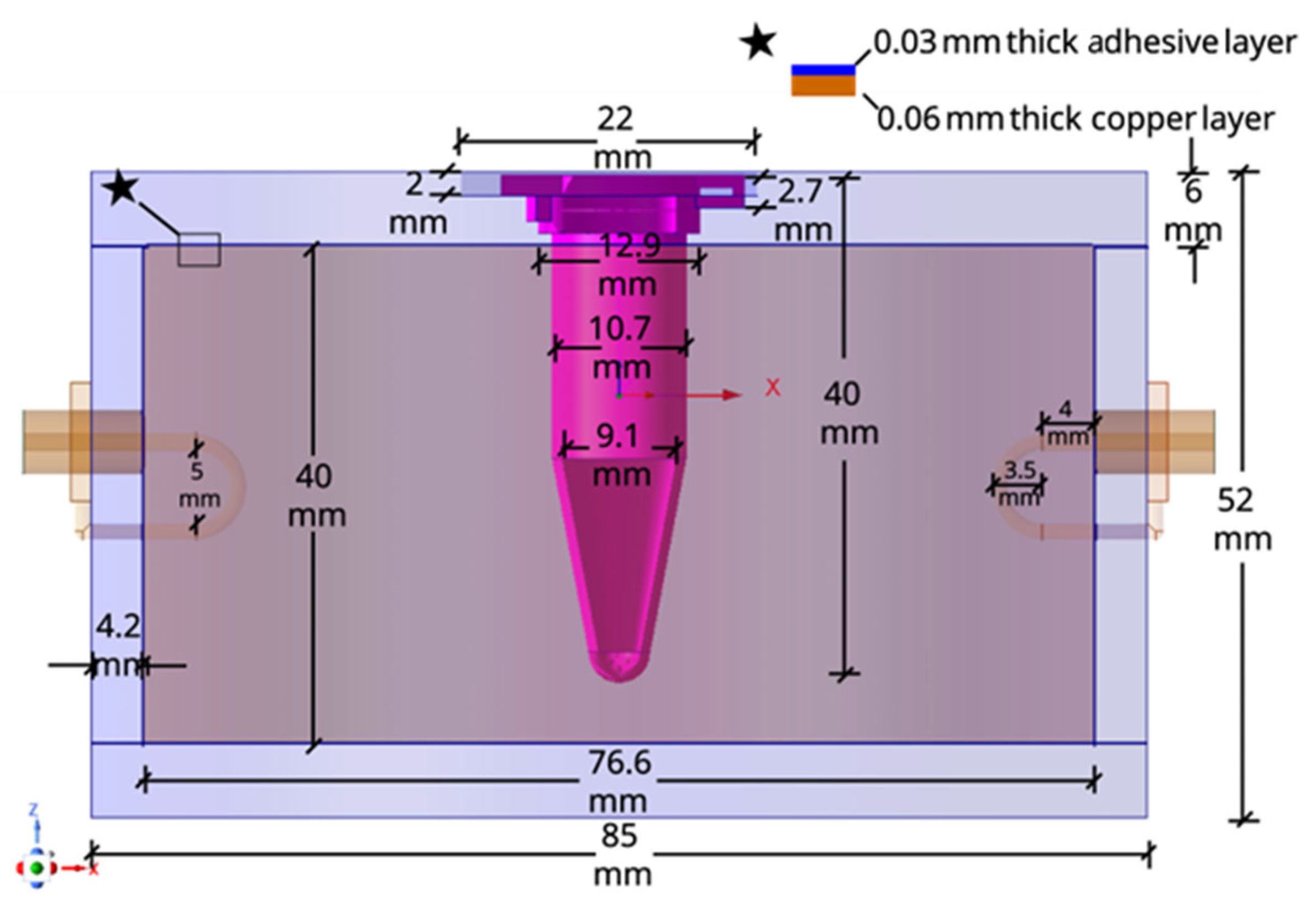 Metrology 06 00009 g001 Metrology 06 00009 g001