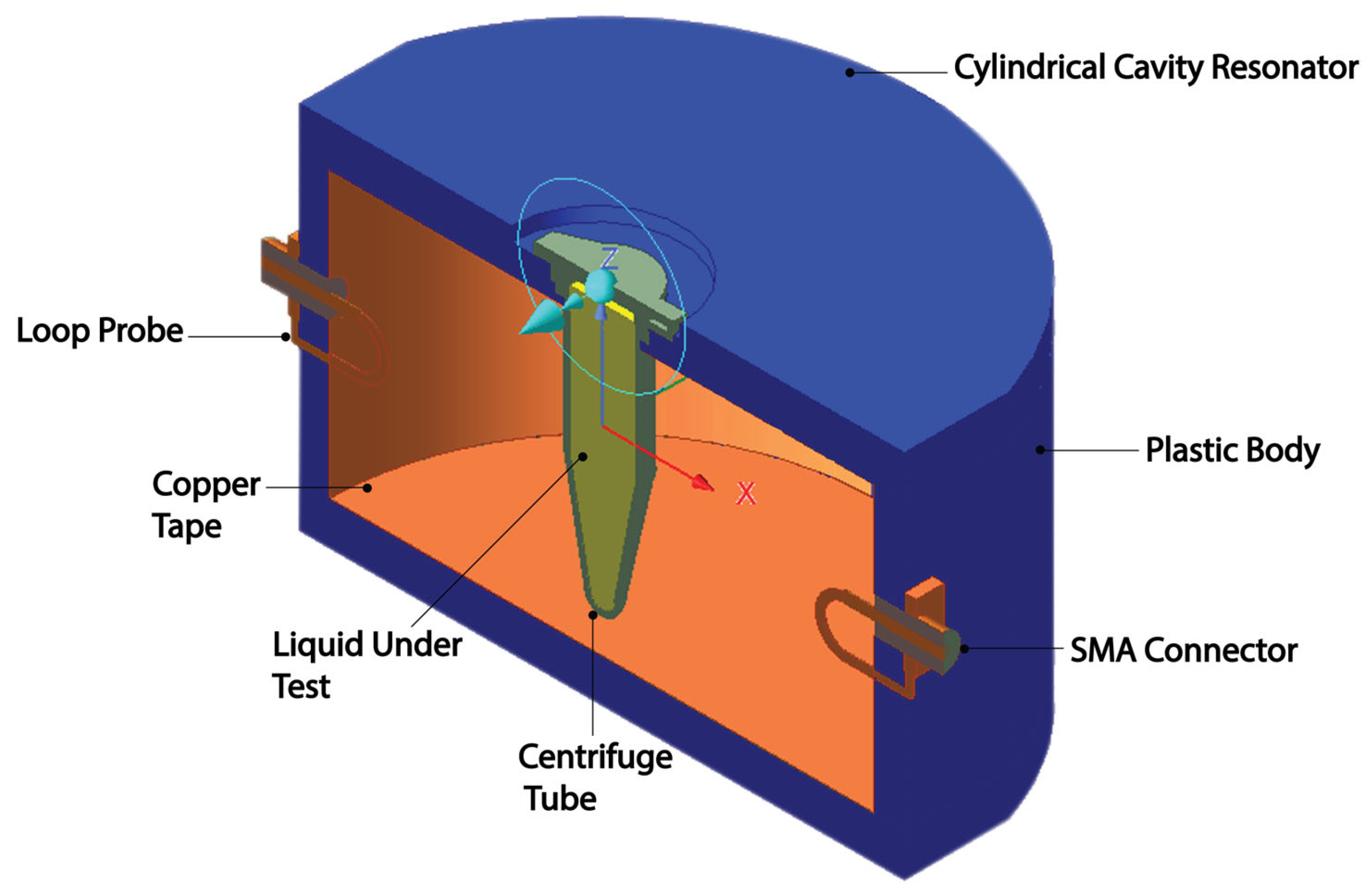 Metrology 06 00009 g002 Metrology 06 00009 g002
